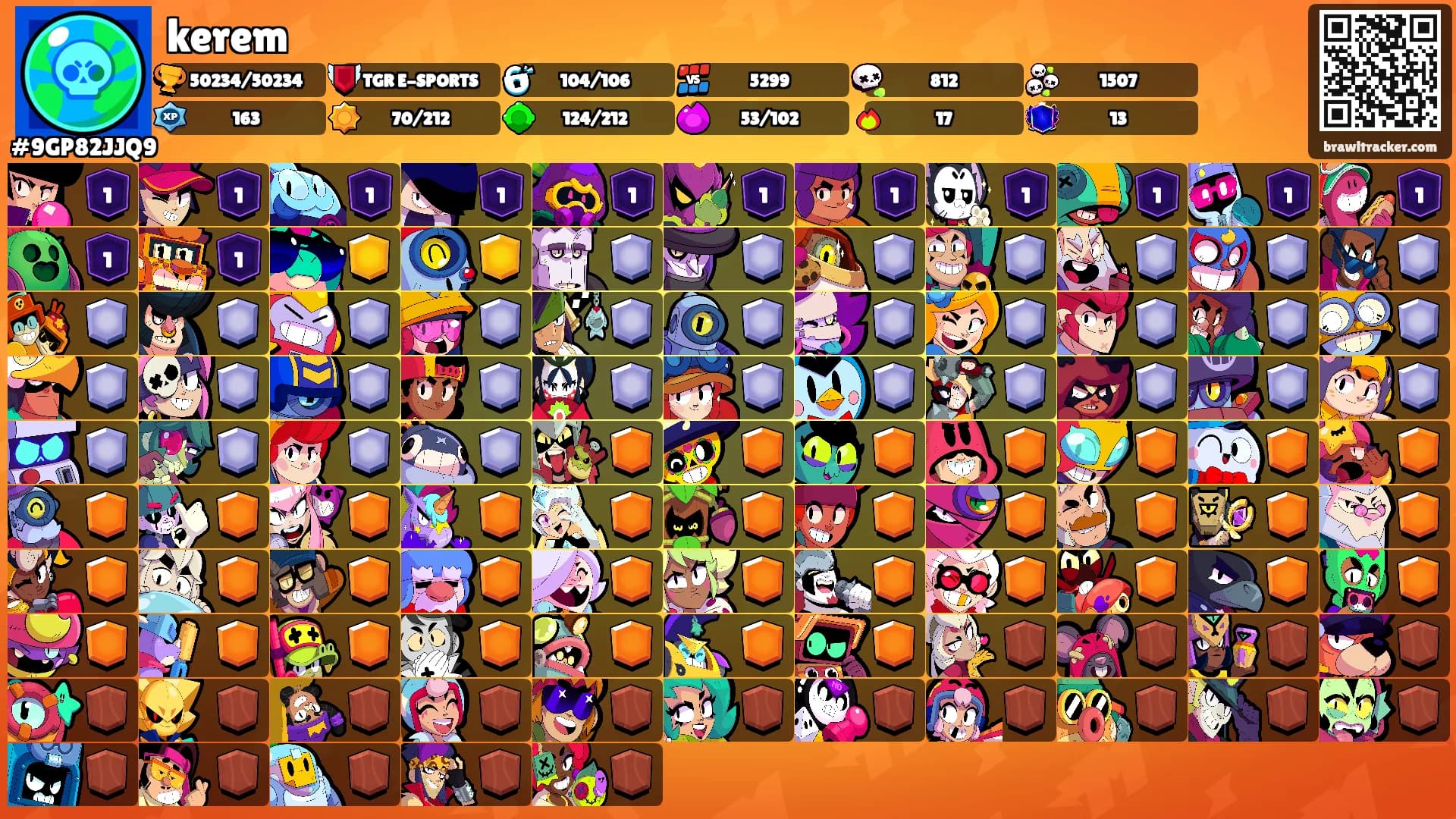 kerem's Ranks