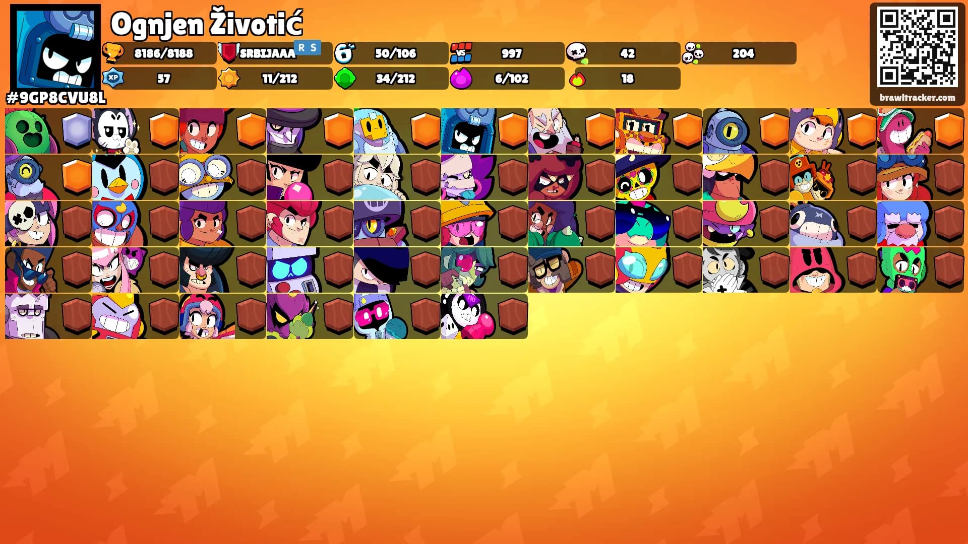Ognjen Životić's Ranks