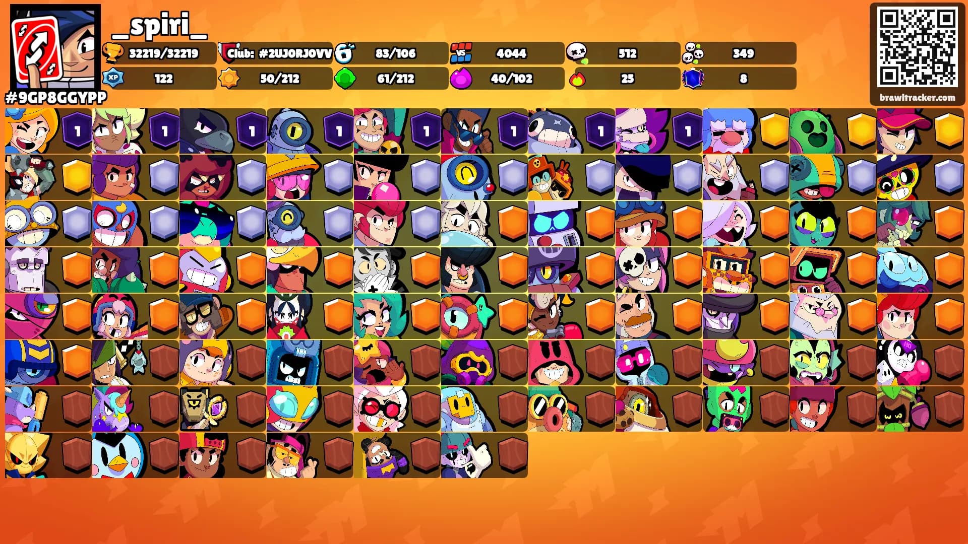 _spiri_'s Ranks