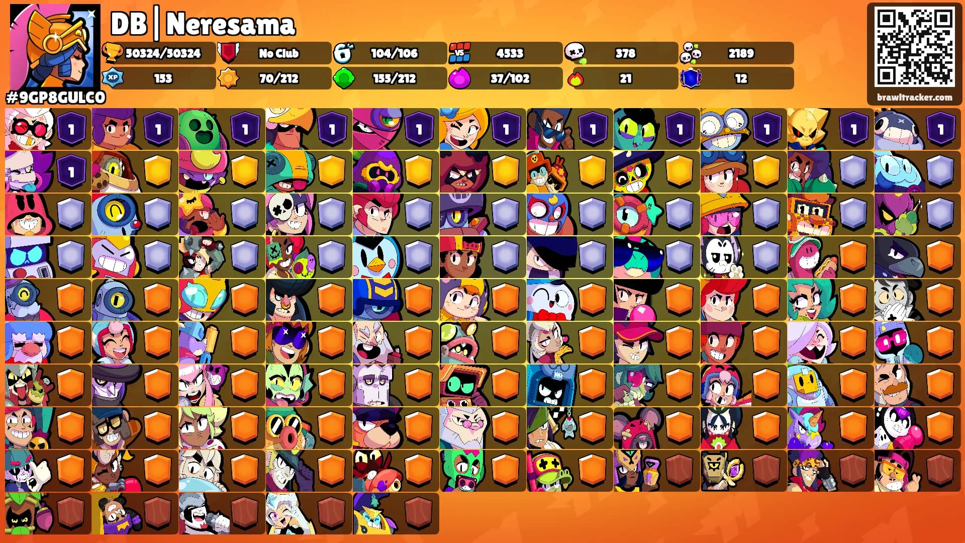 DB|Neresama's Ranks