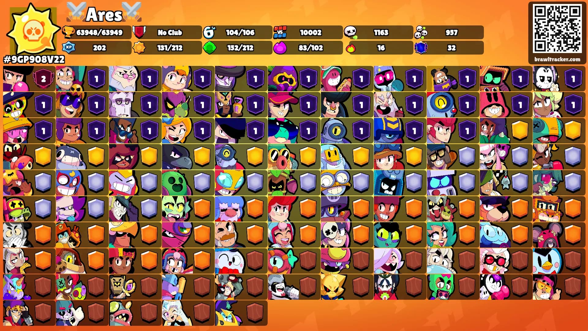 ⚔️Ares⚔️'s Ranks