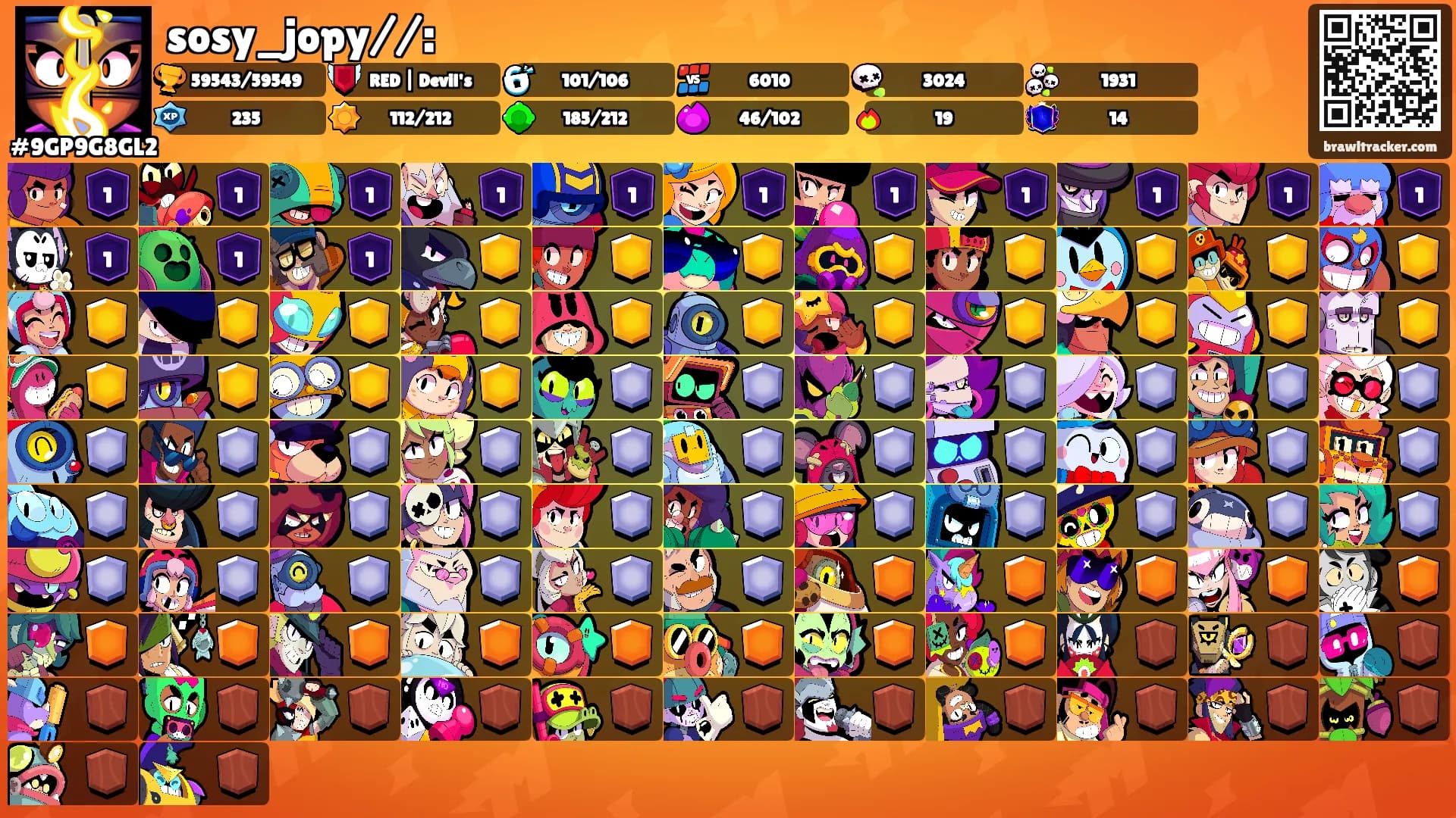 sosy_jopy//:'s Ranks