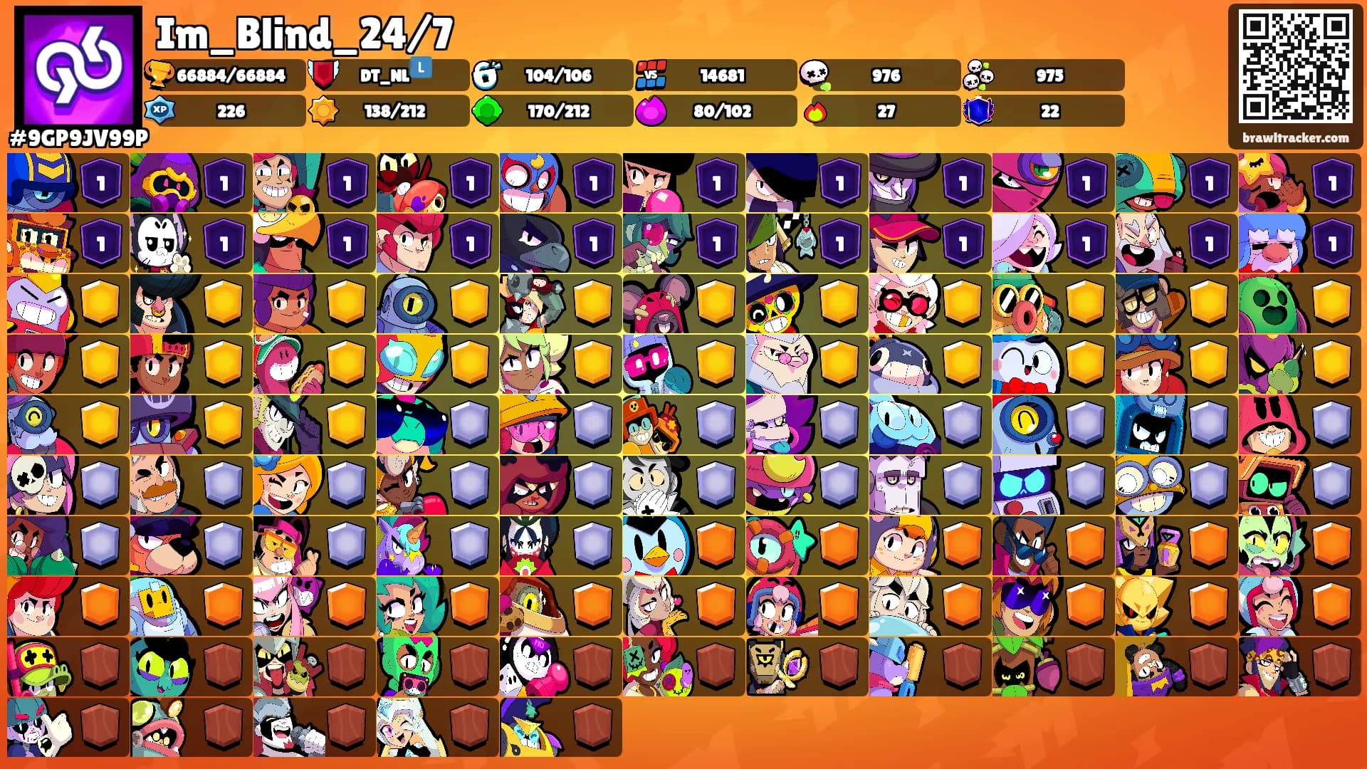 Im_Blind_24/7's Ranks