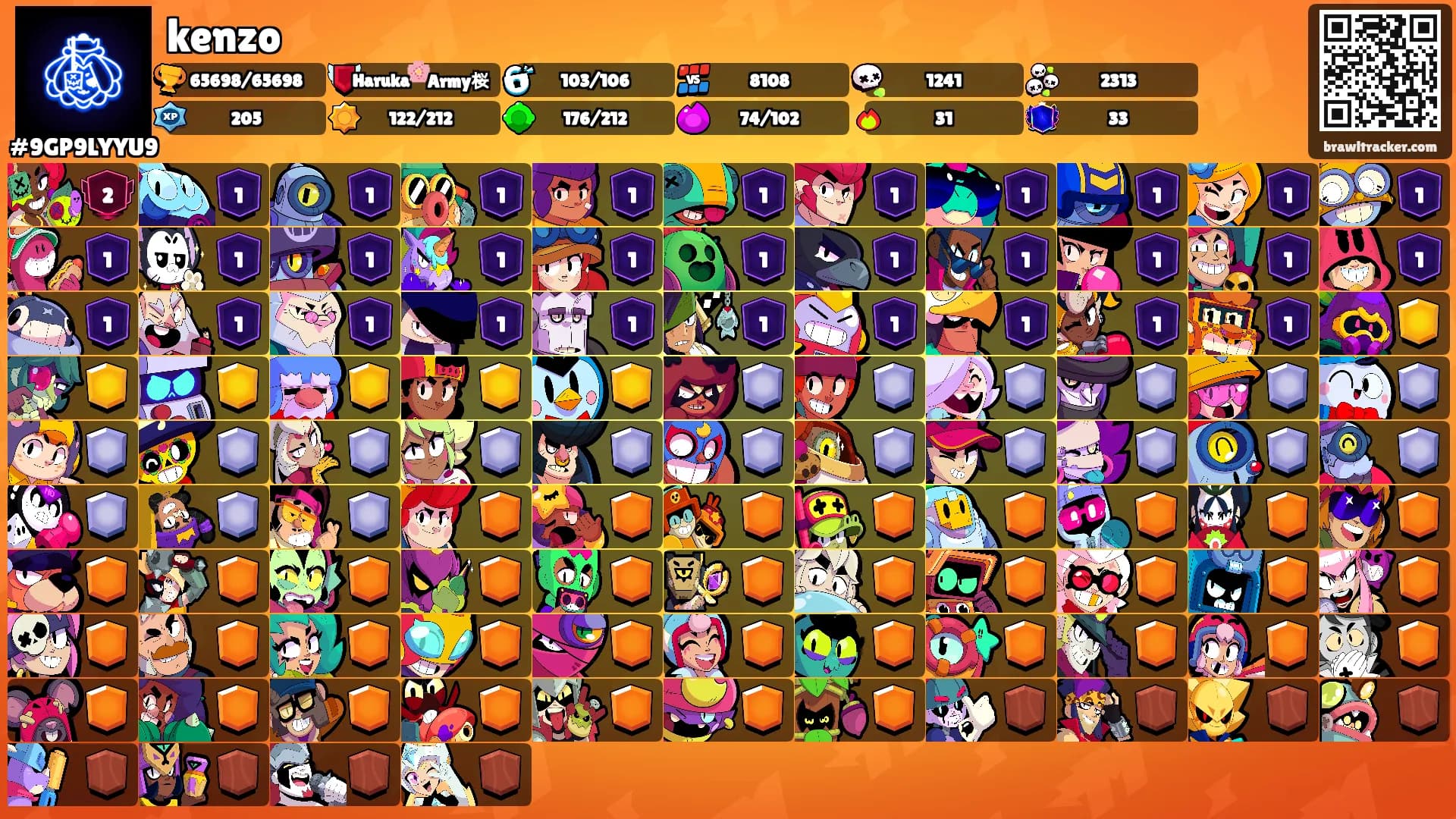 kenzo's Ranks