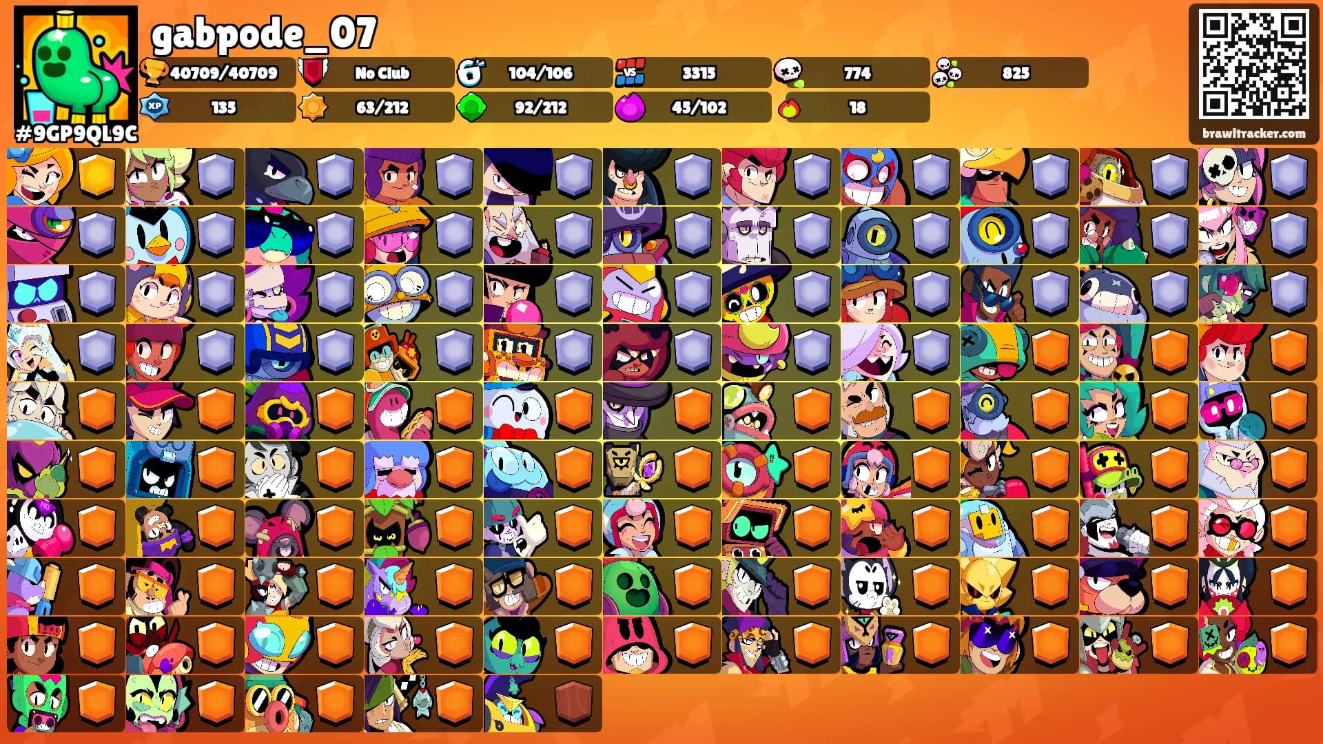 gabpode_07's Ranks