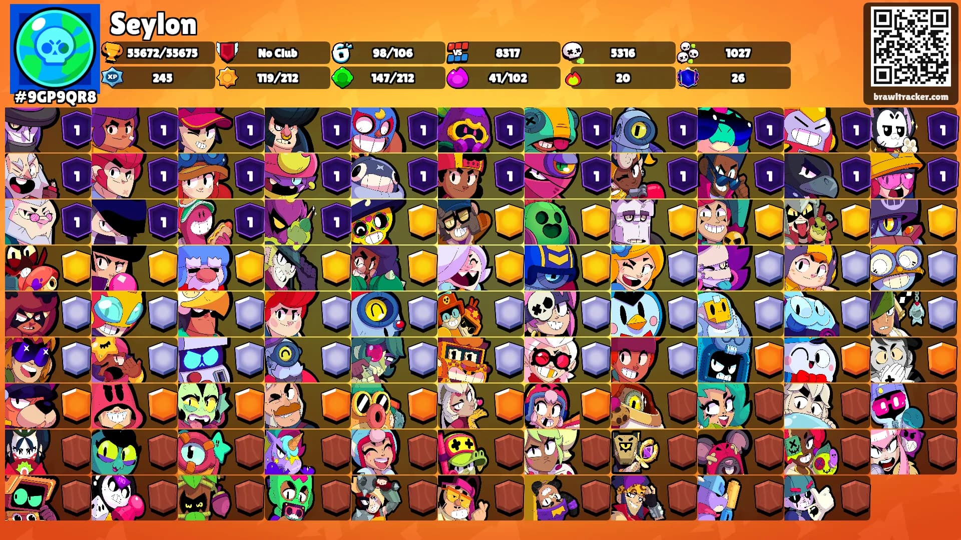 Seylon's Ranks