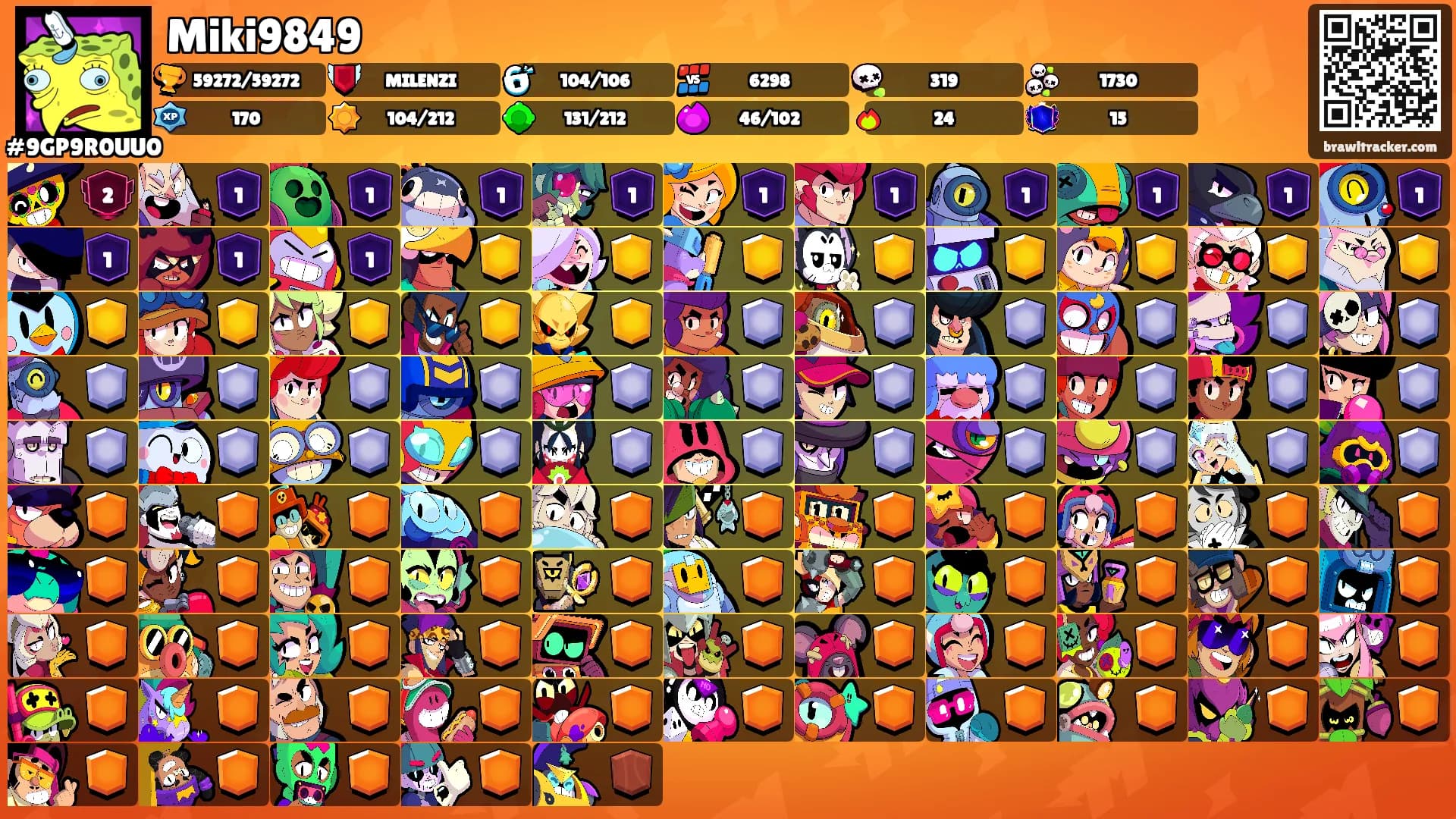 Miki9849's Ranks