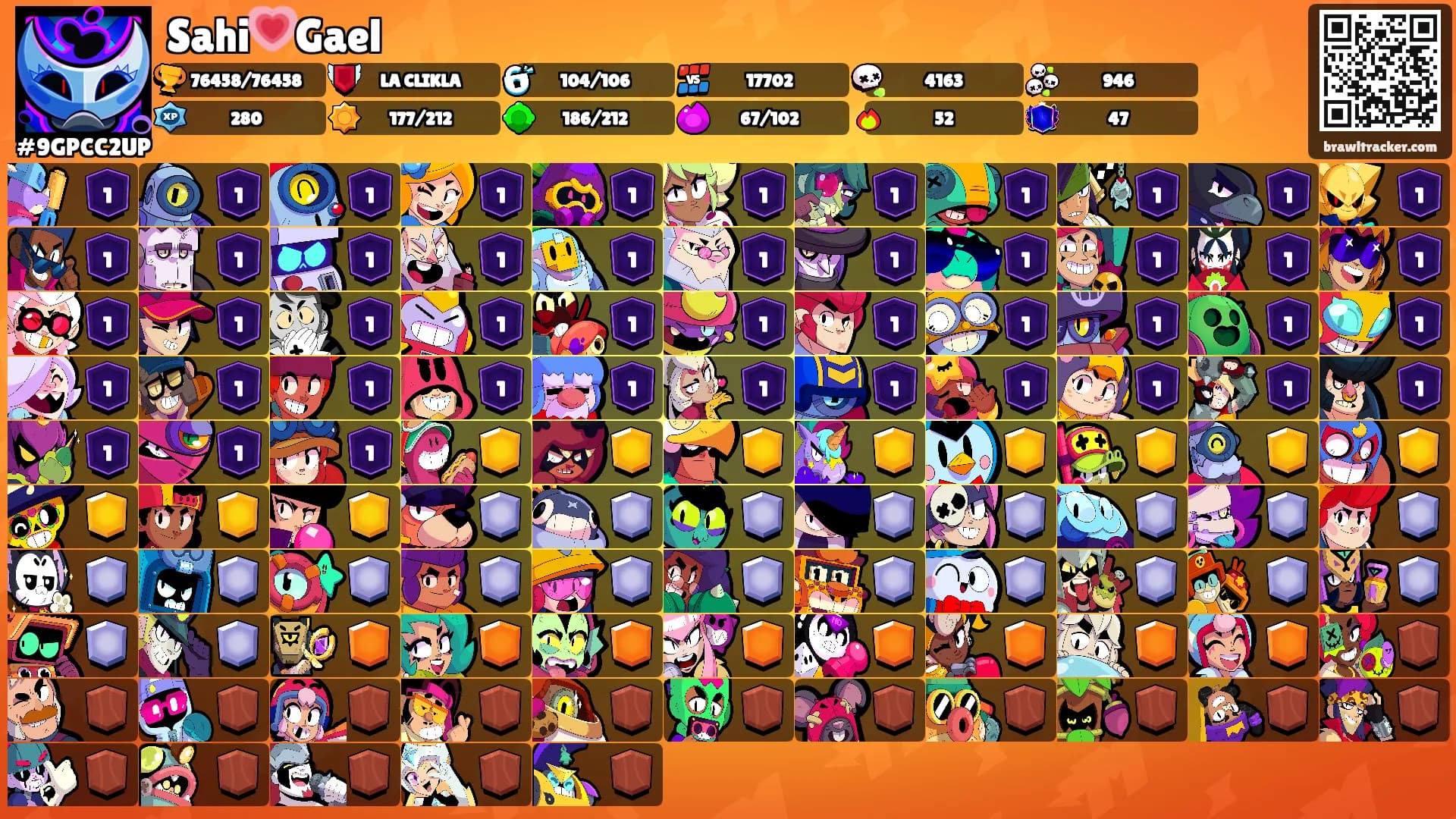 Sahi💗Gael's Ranks