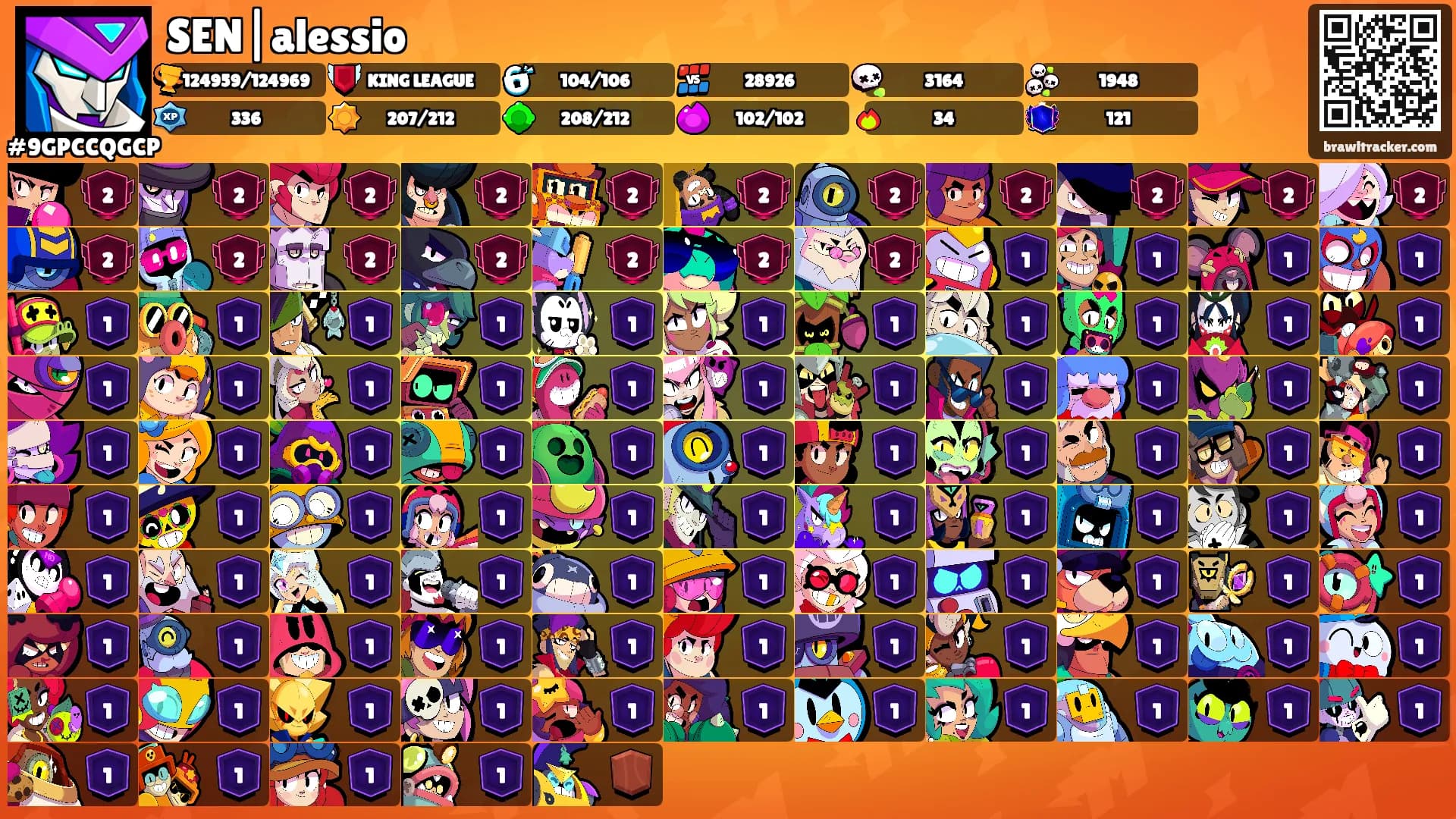 SEN|alessio's Ranks