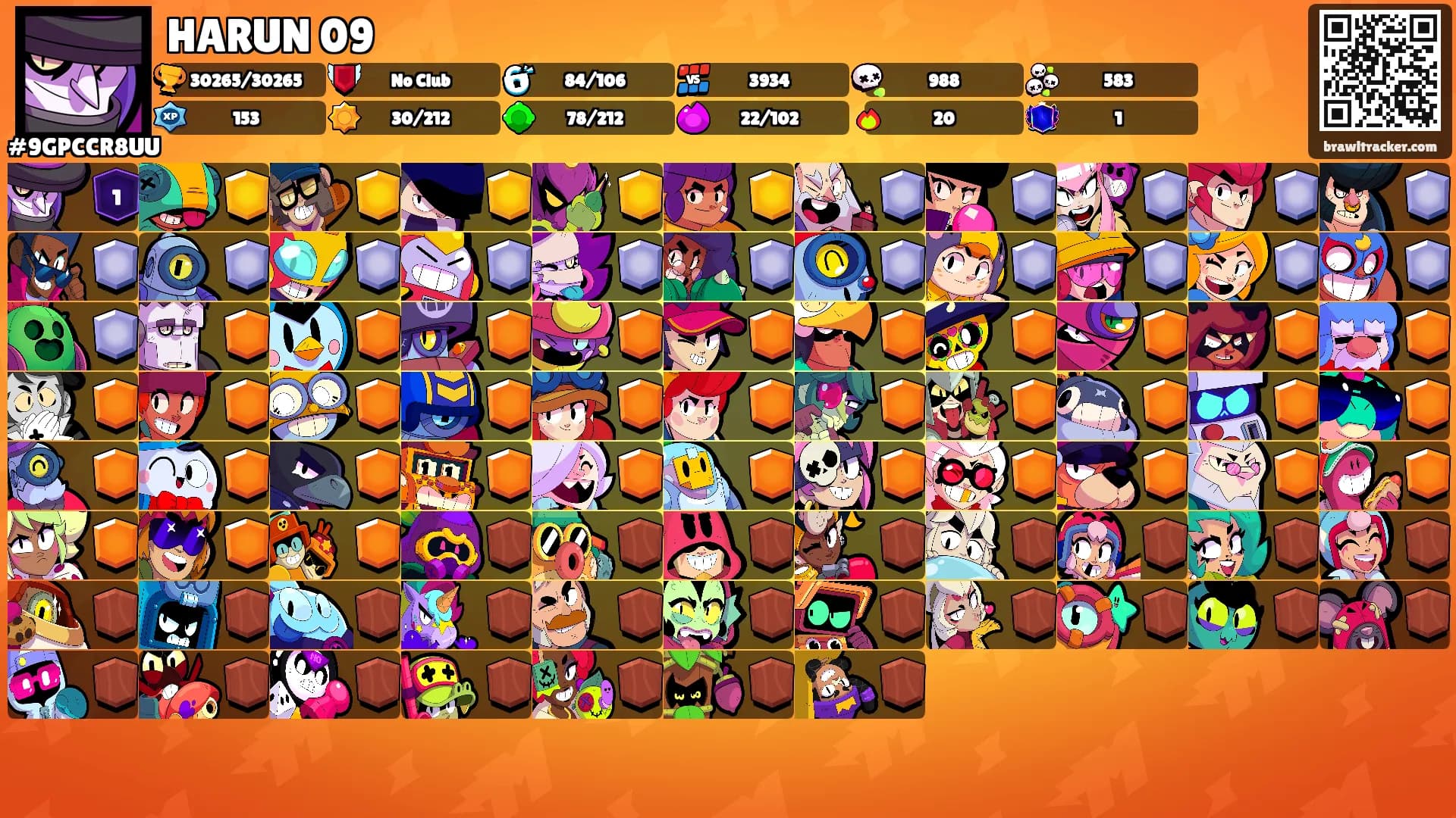 HARUN 09's Ranks