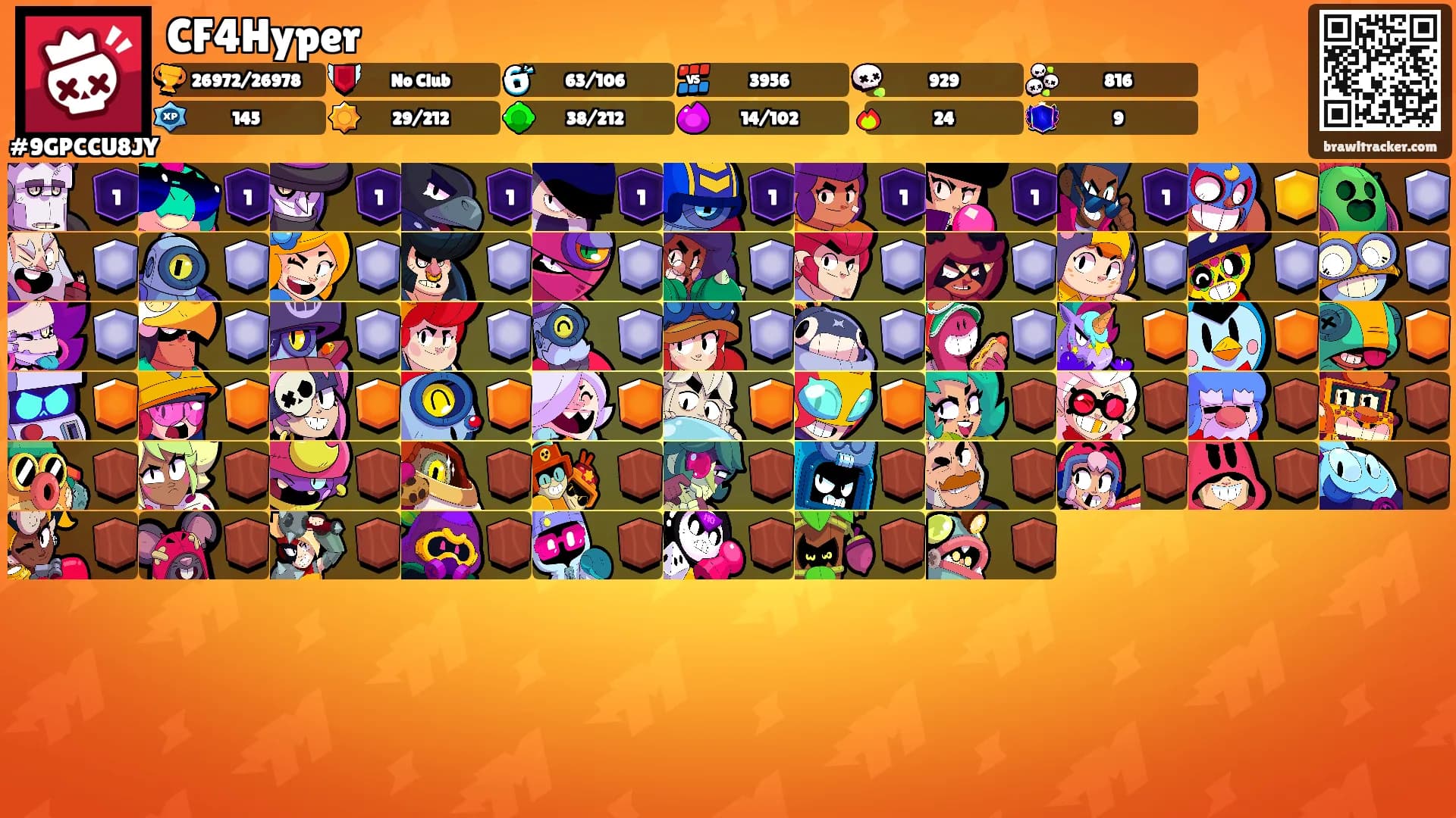 CF4Hyper's Ranks