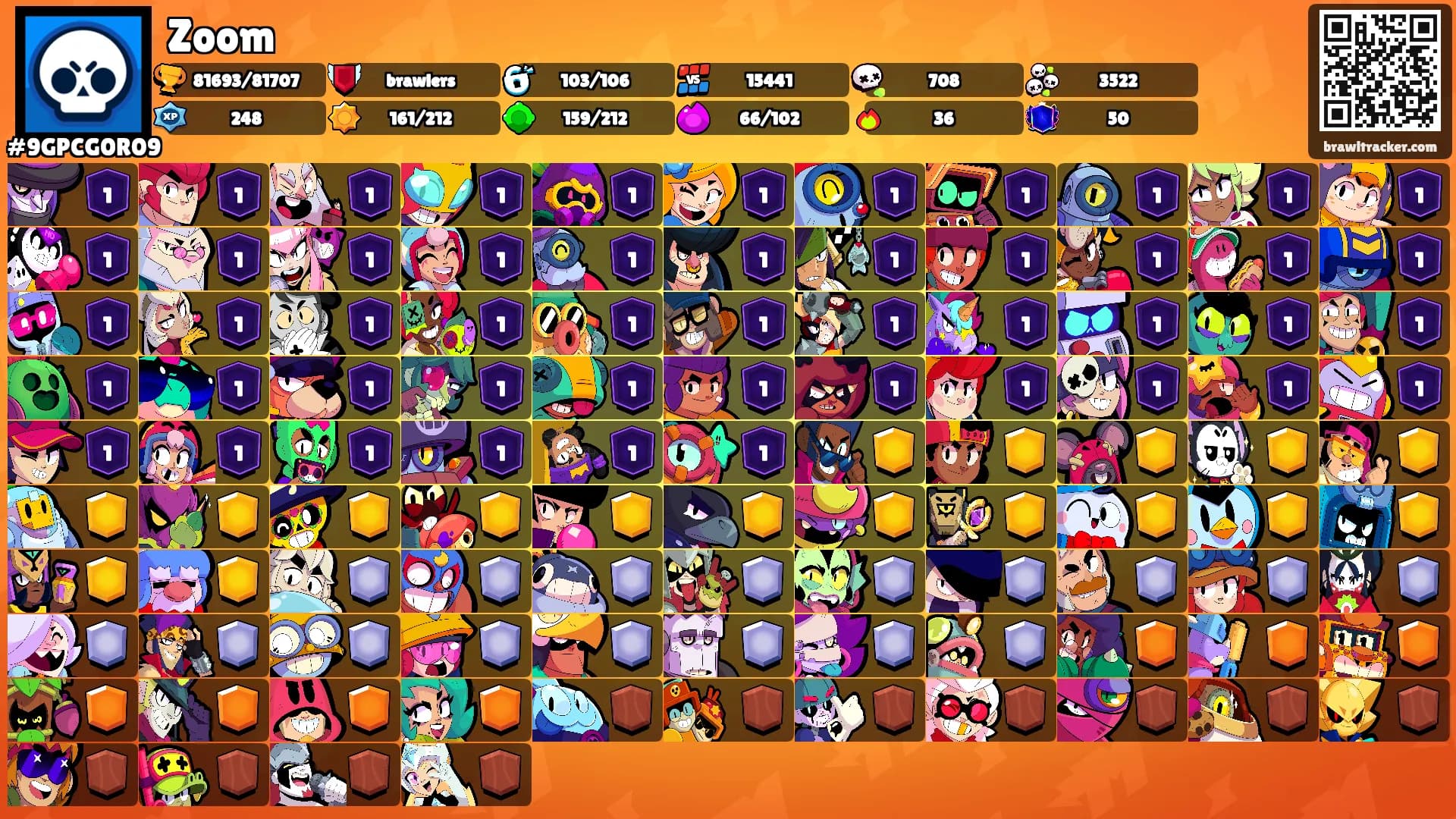 Zoom's Ranks