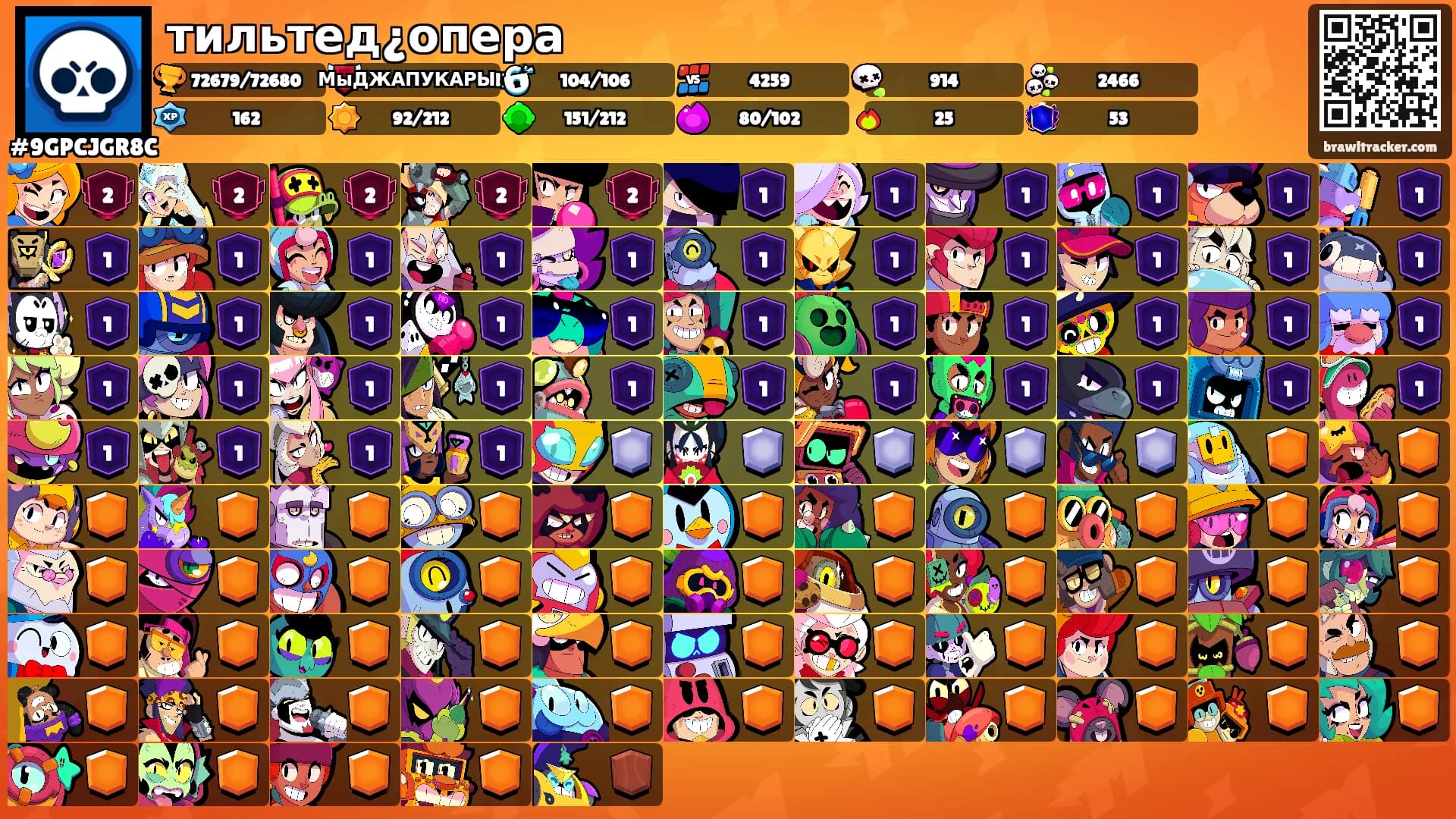 тильтед¿опера's Ranks