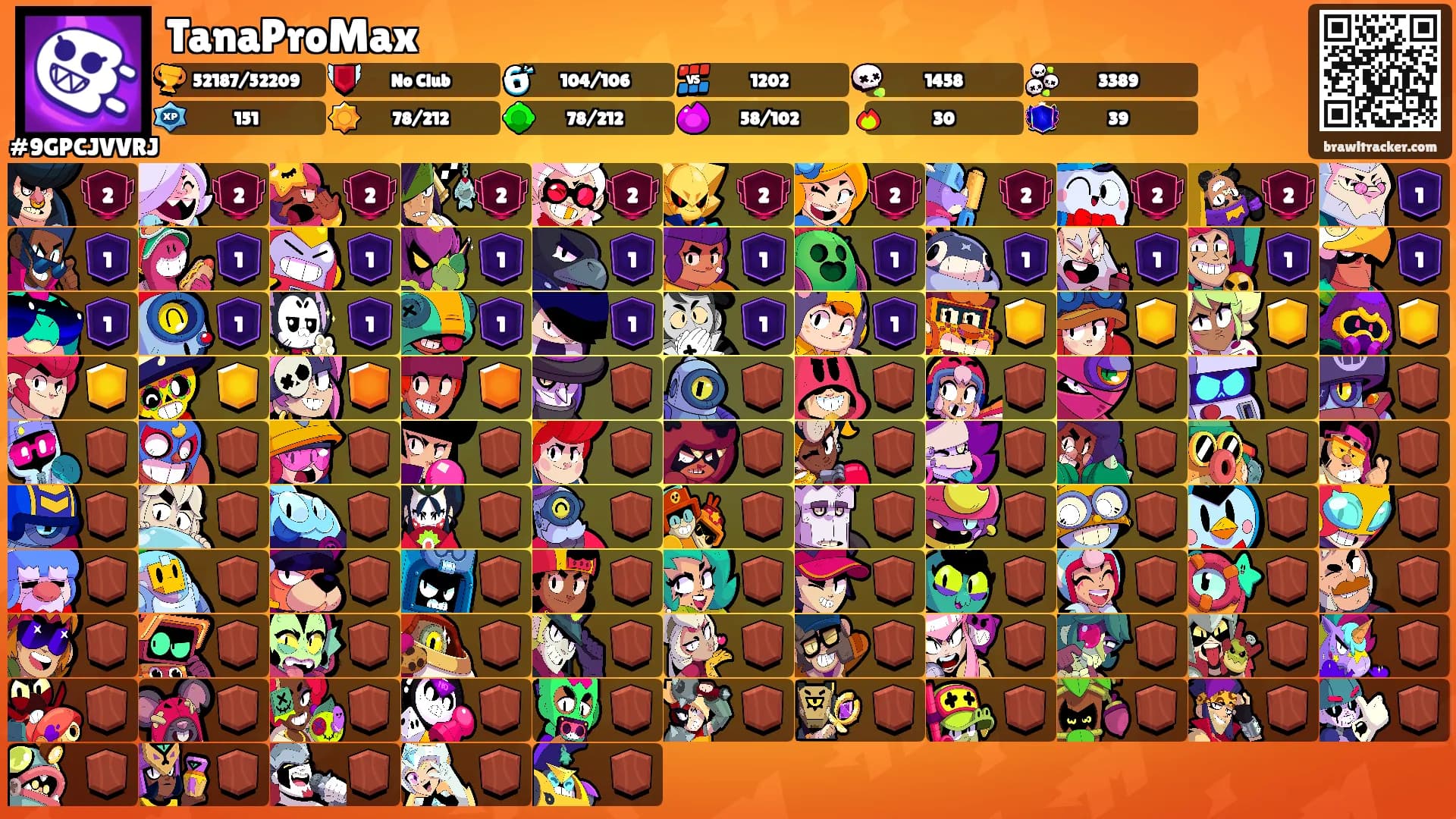 TanaProMax's Ranks