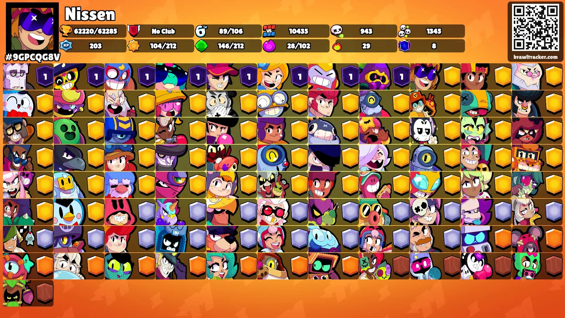 Nissen's Ranks