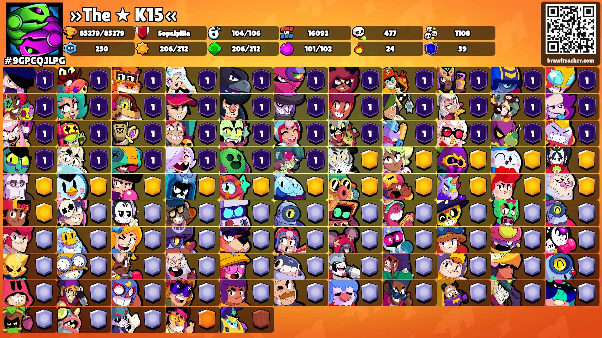 »The ★ K15«'s Ranks