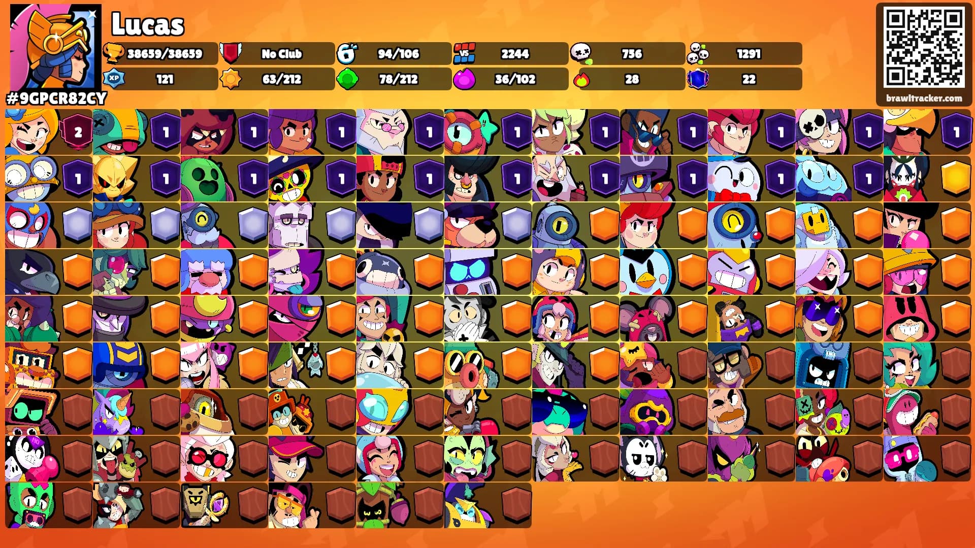 Lucas's Ranks