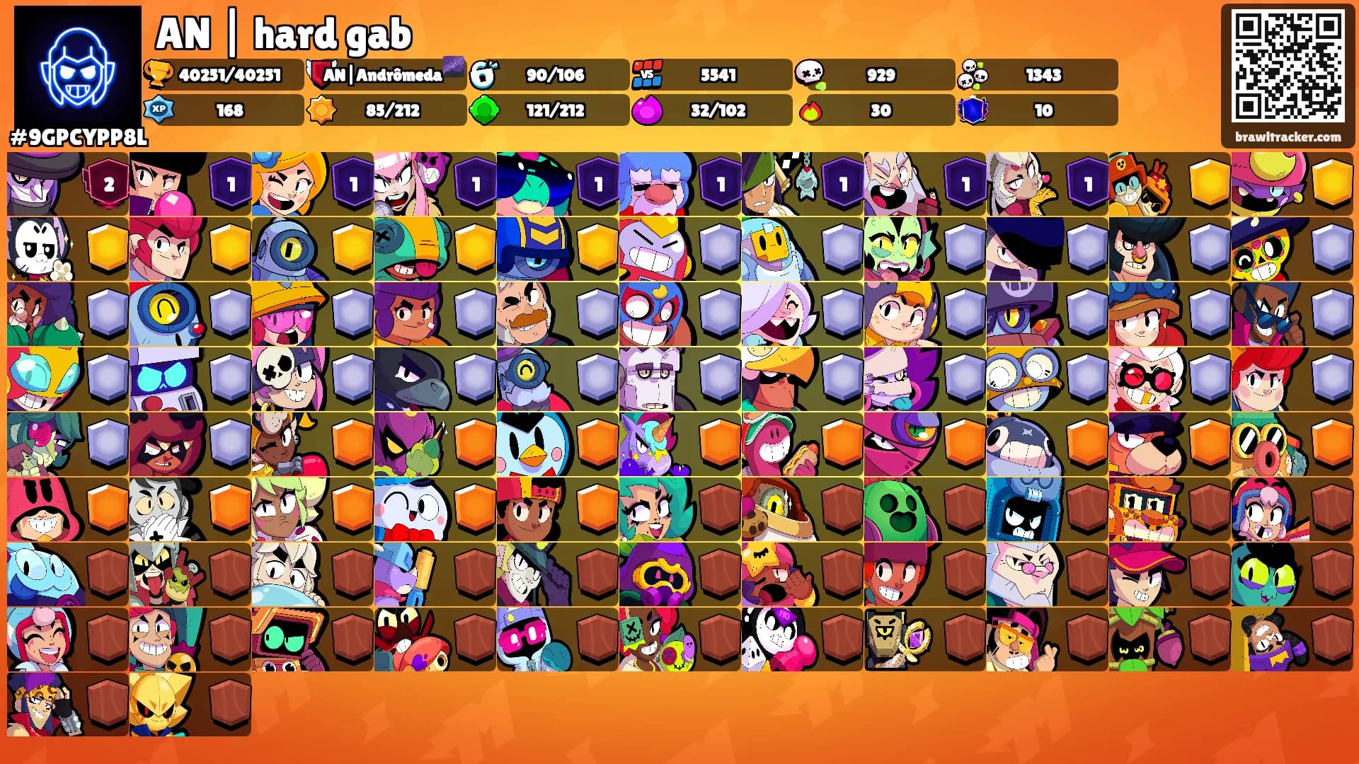 AN | hard gab's Ranks