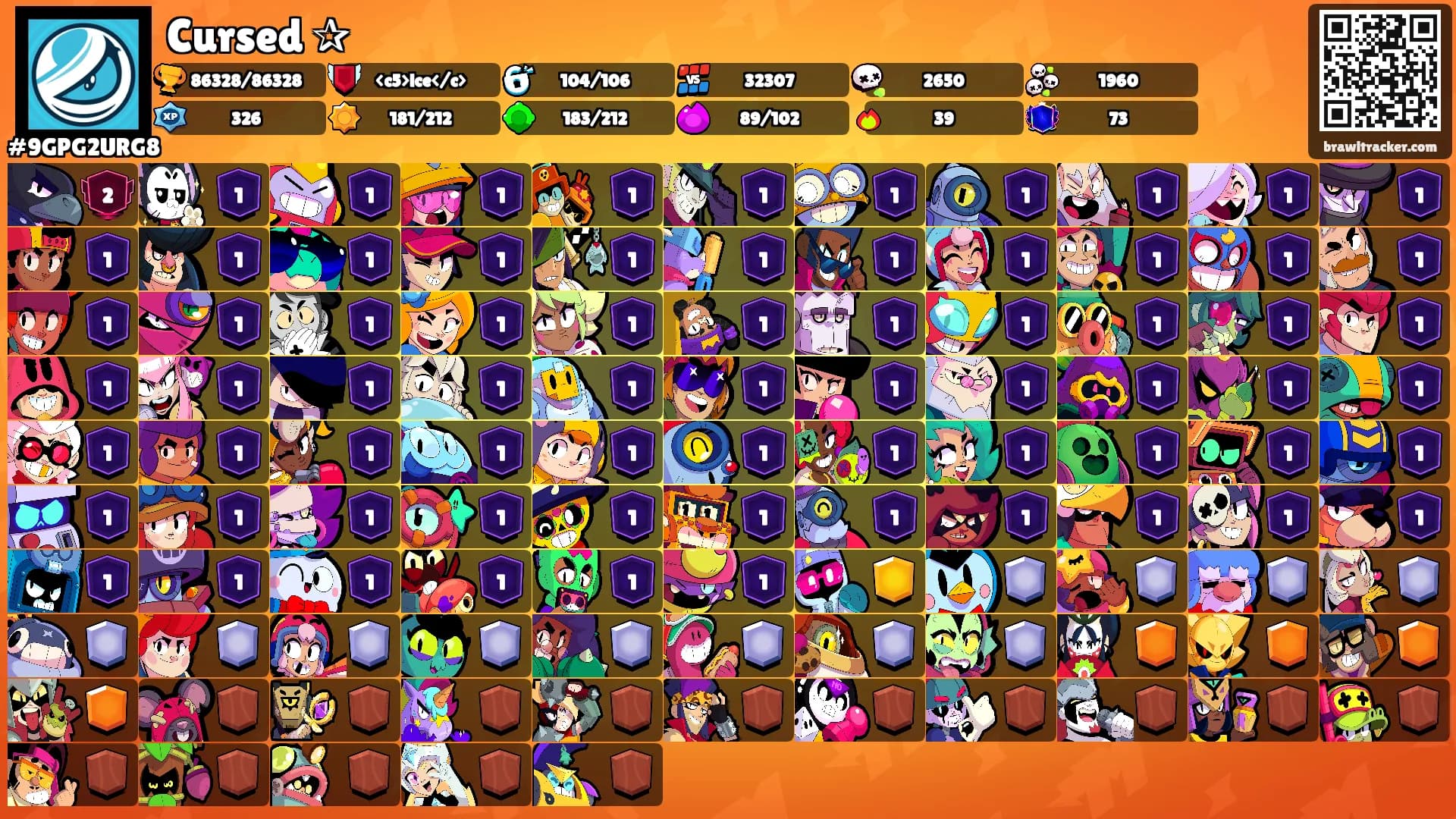Cursed ✰'s Ranks