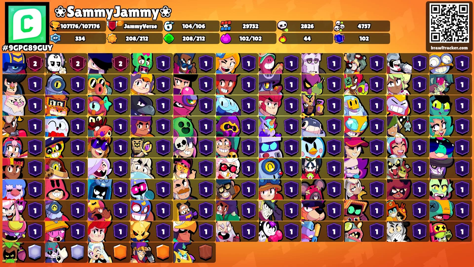 ❀SammyJammy❀'s Ranks