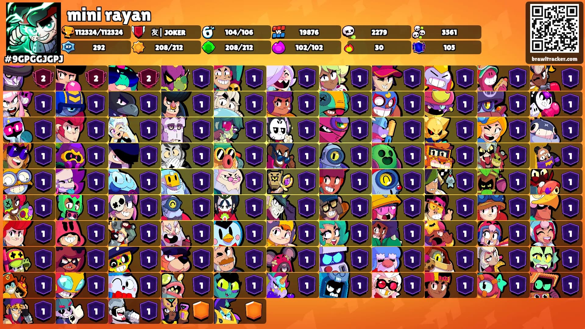 mini rayan's Ranks