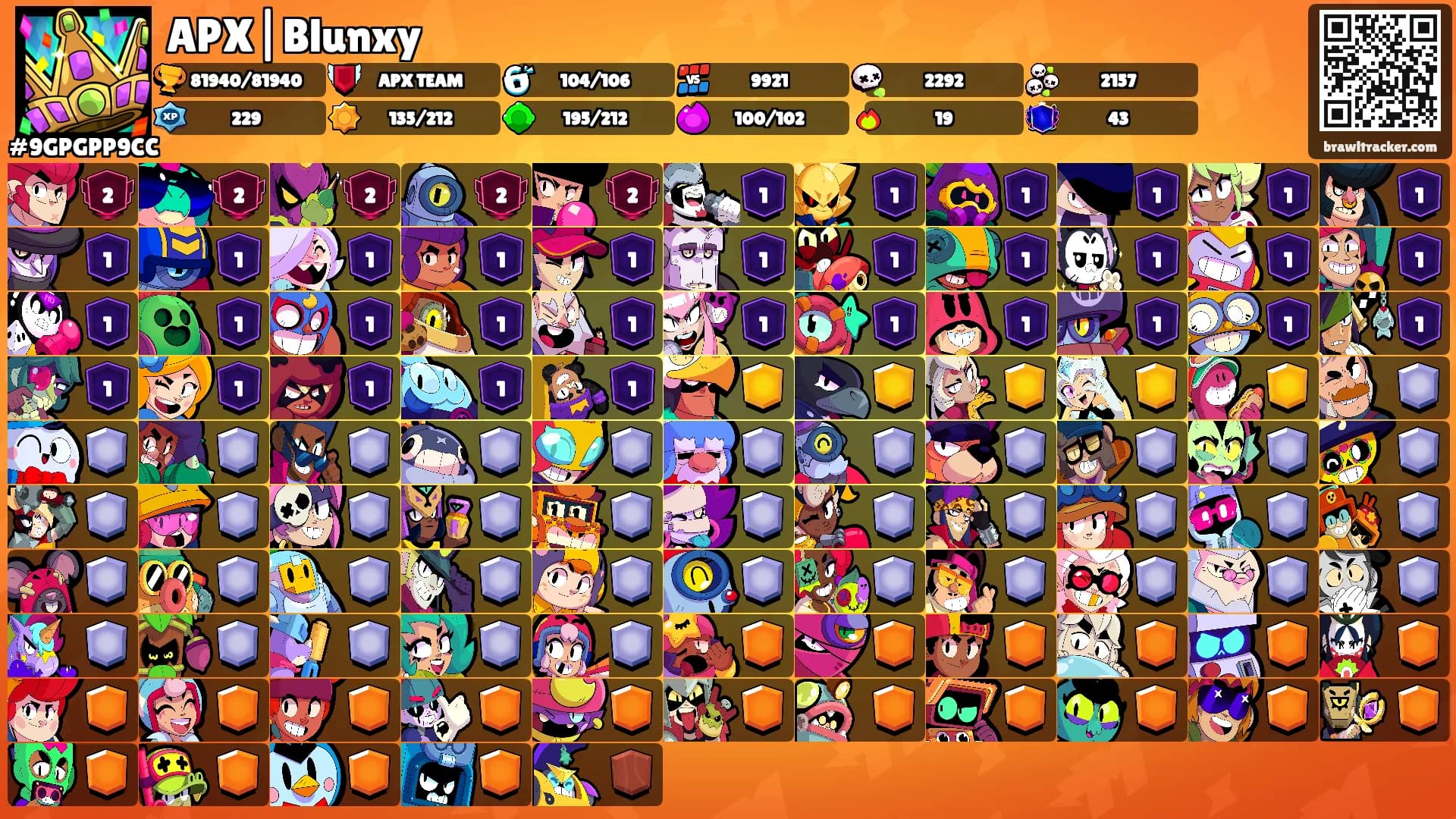 APX|Blunxy's Ranks