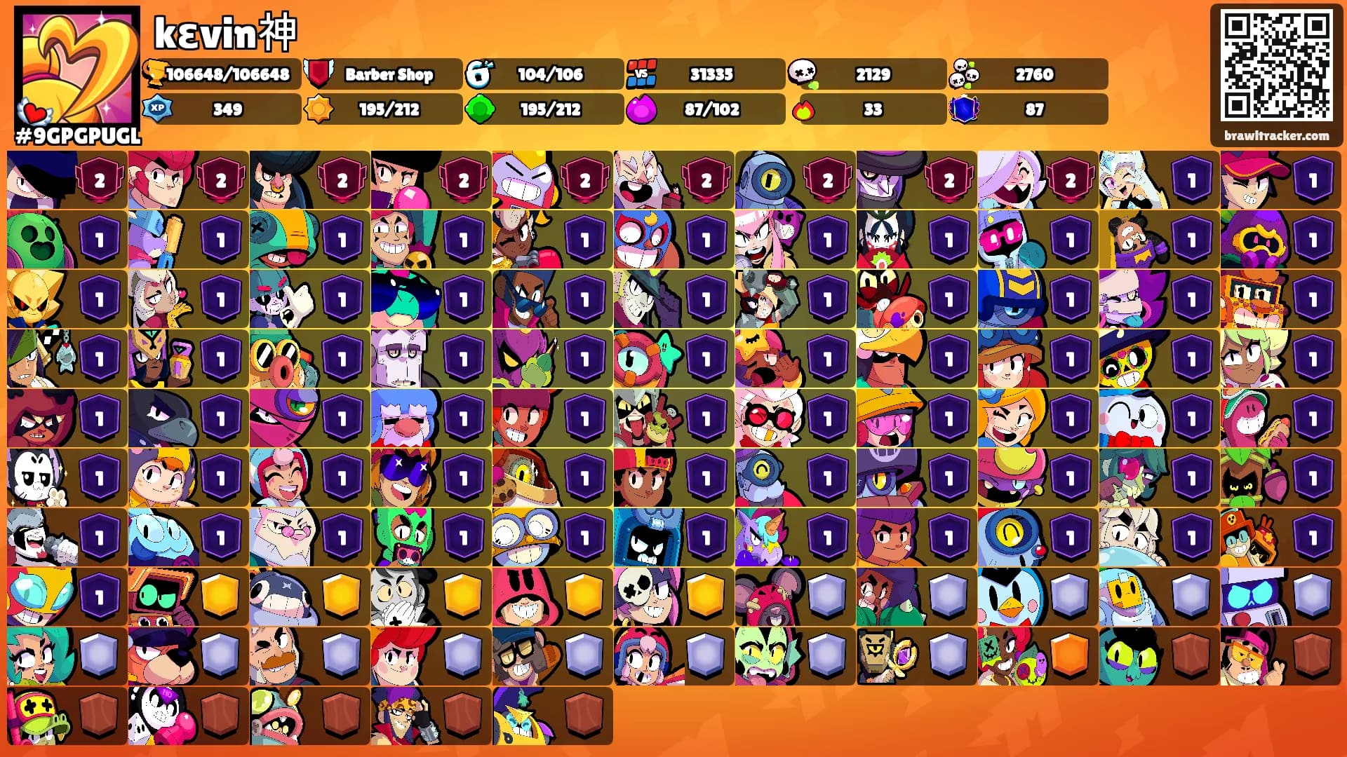 kɛvin神's Ranks