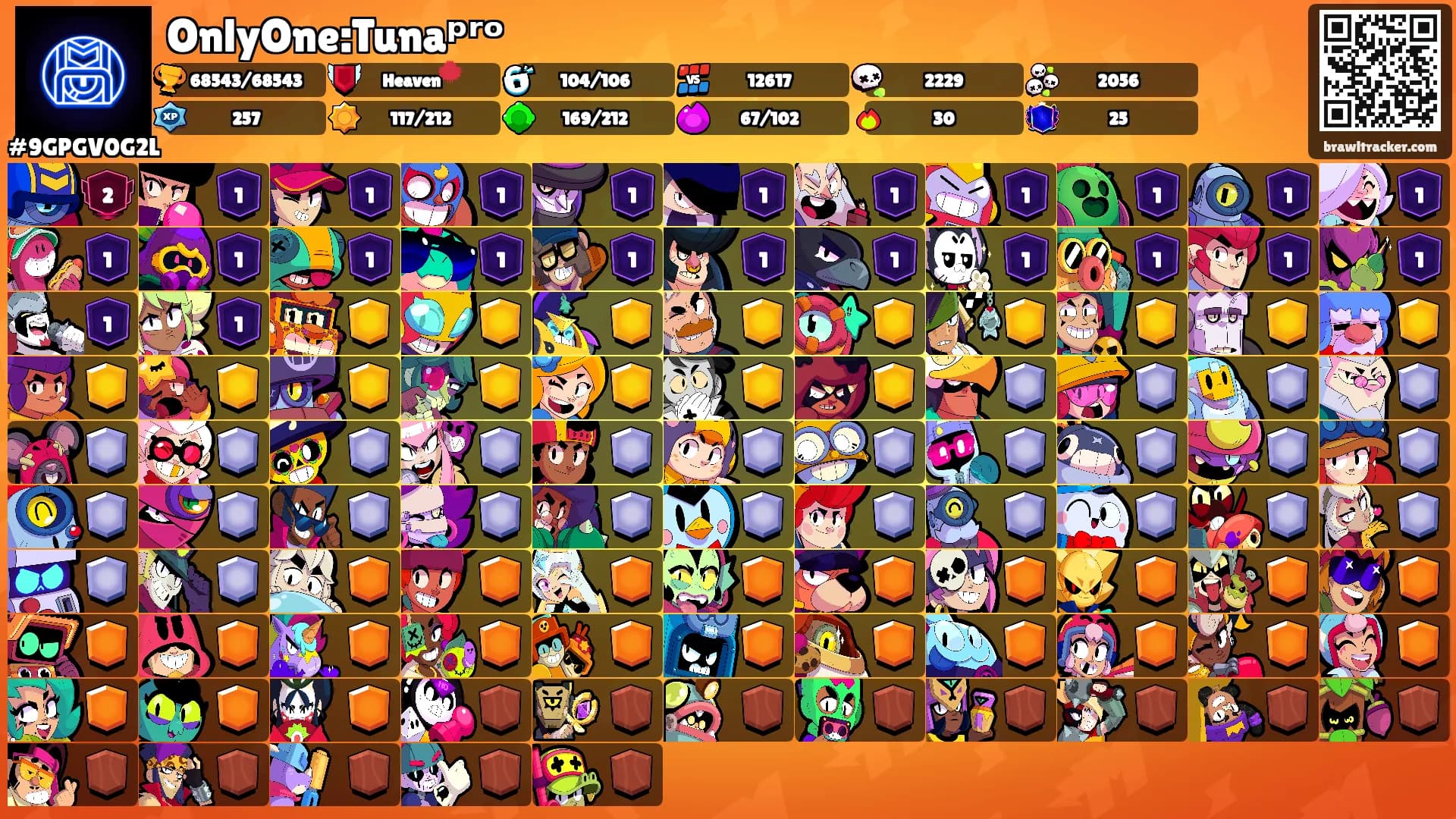 OnlyOne:Tunaᵖʳᵒ's Ranks