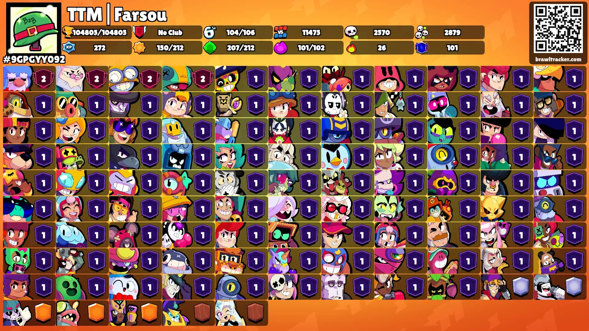 TTM|Farsou's Ranks