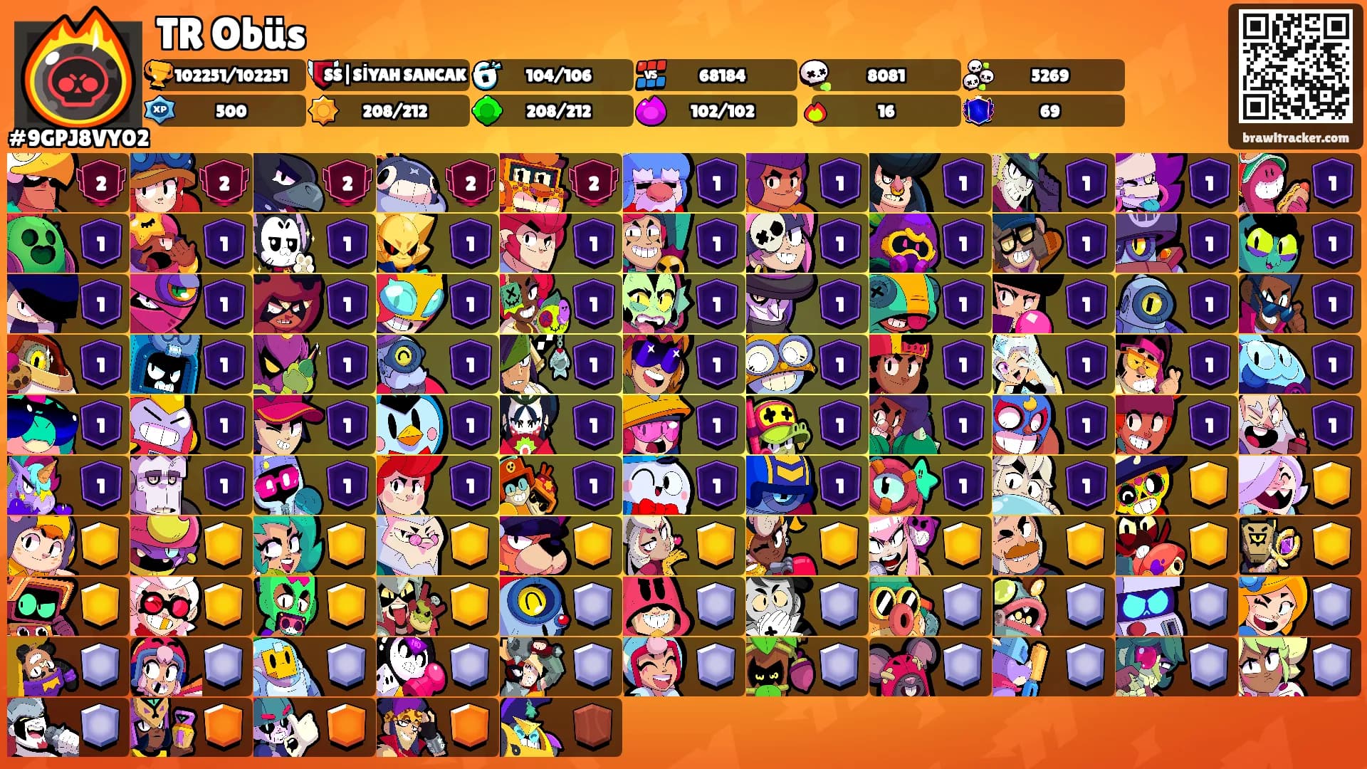 TR Obüs's Ranks