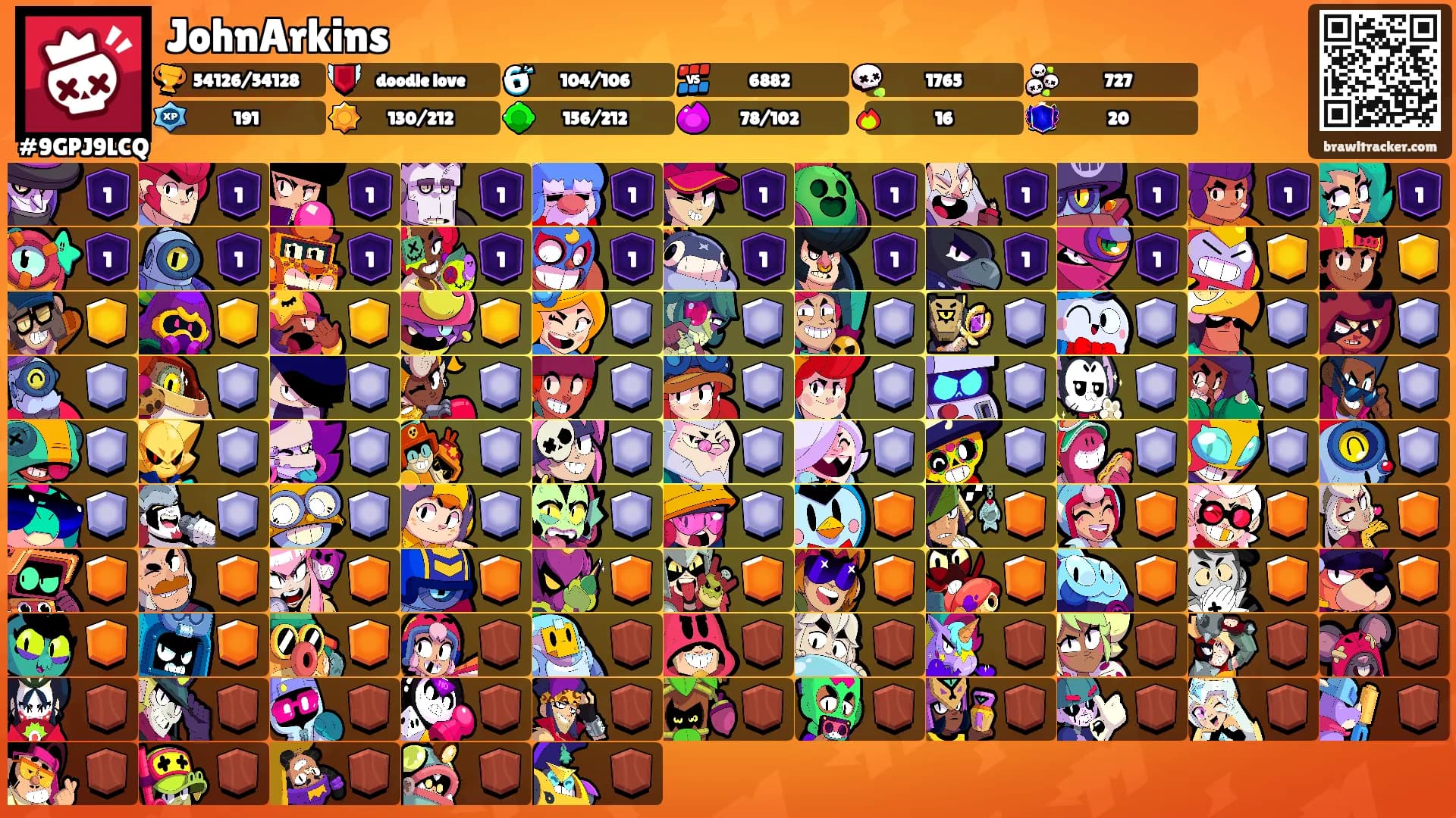 JohnArkins's Ranks