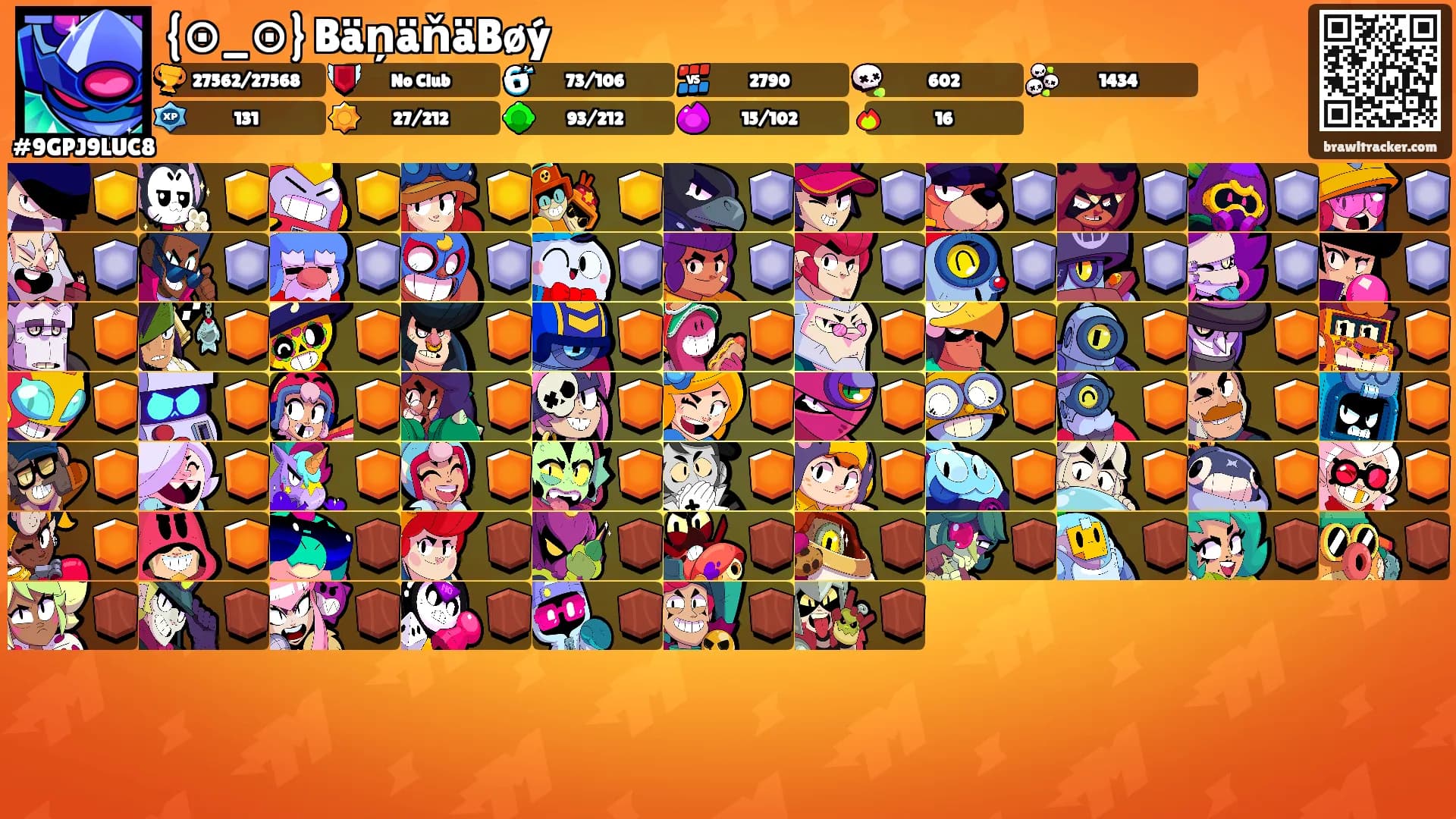 {⊙_⊙} BäņäňäBøý's Ranks
