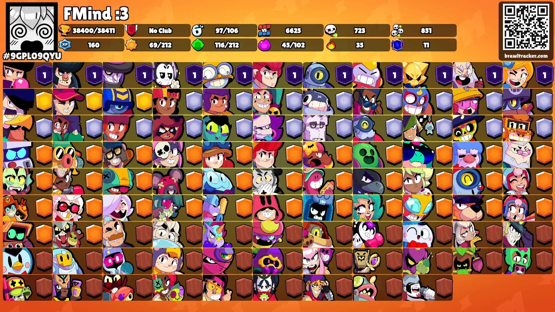 FMind :3's Ranks