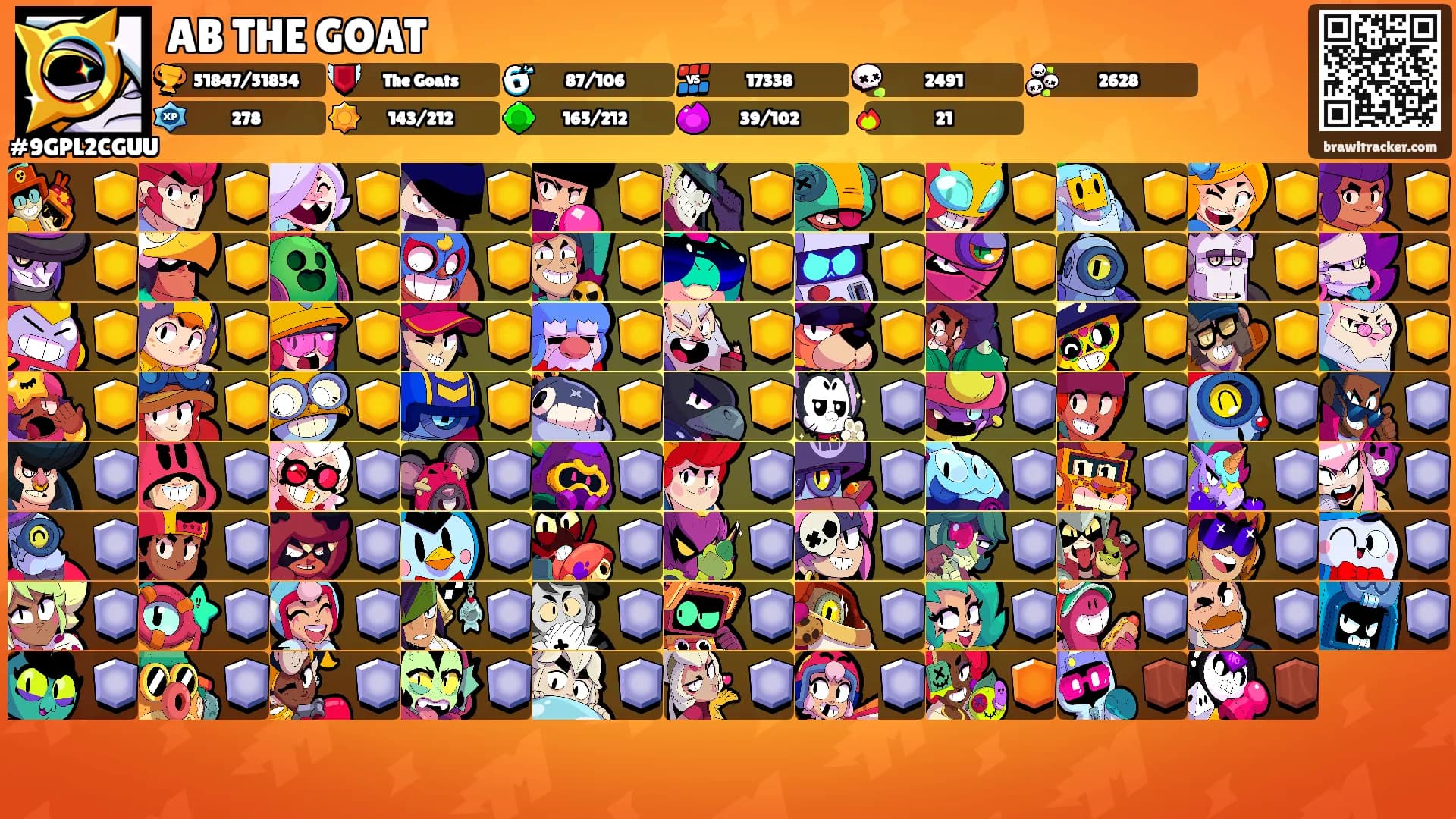 AB THE GOAT's Ranks