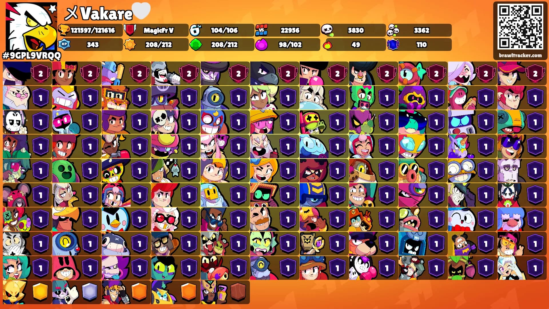 メVakare🤍's Ranks