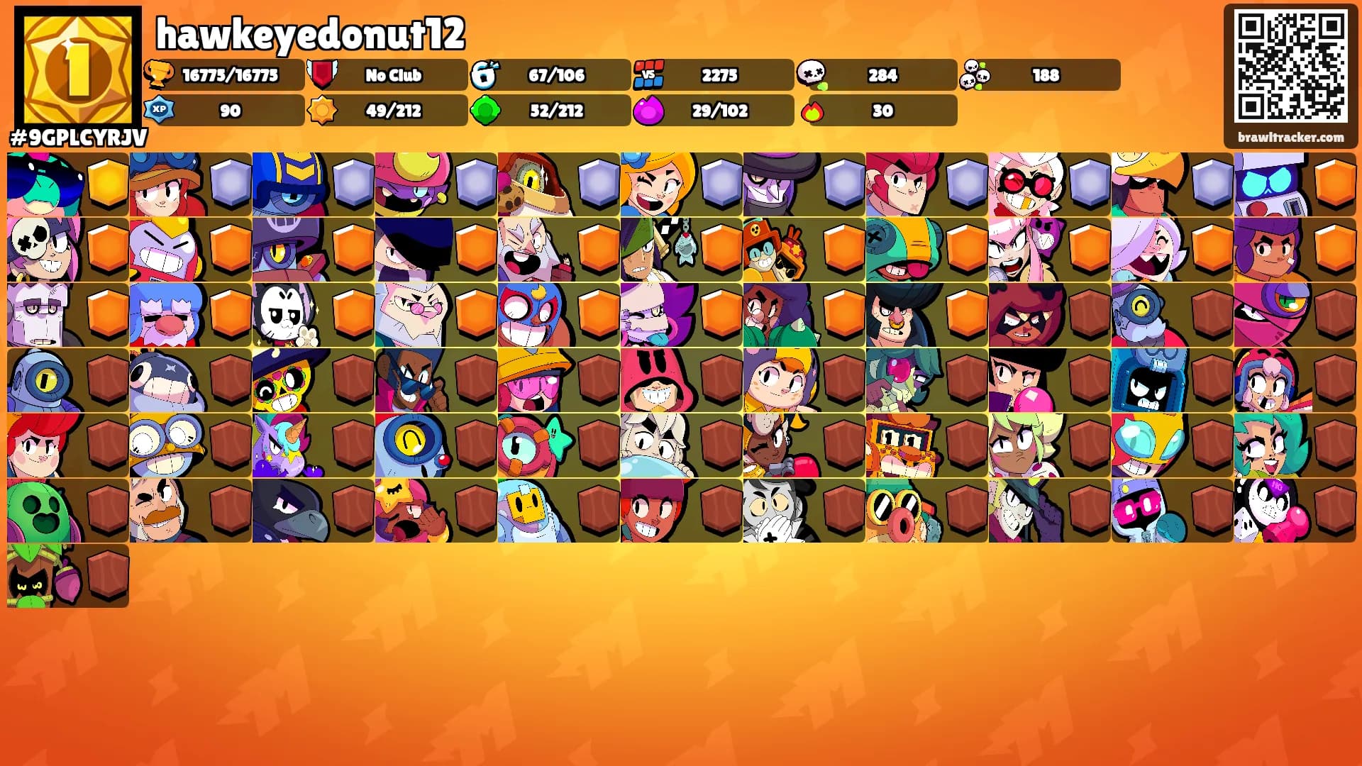 hawkeyedonut12's Ranks