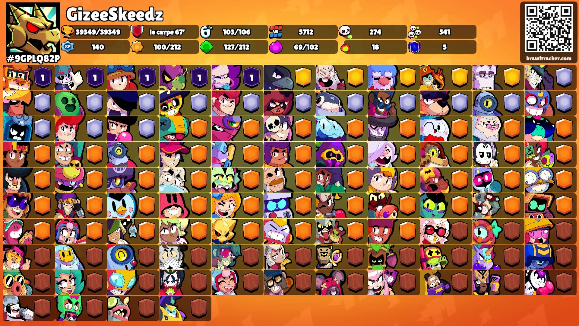 GizeeSkeedz's Ranks