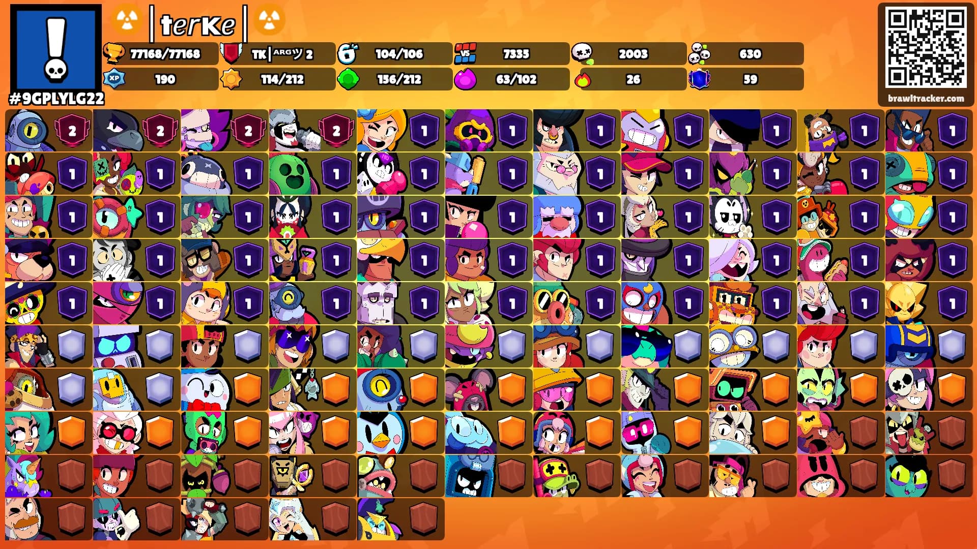 ☢️│t𝑒𝘳ĸ𝑒│☢️'s Ranks