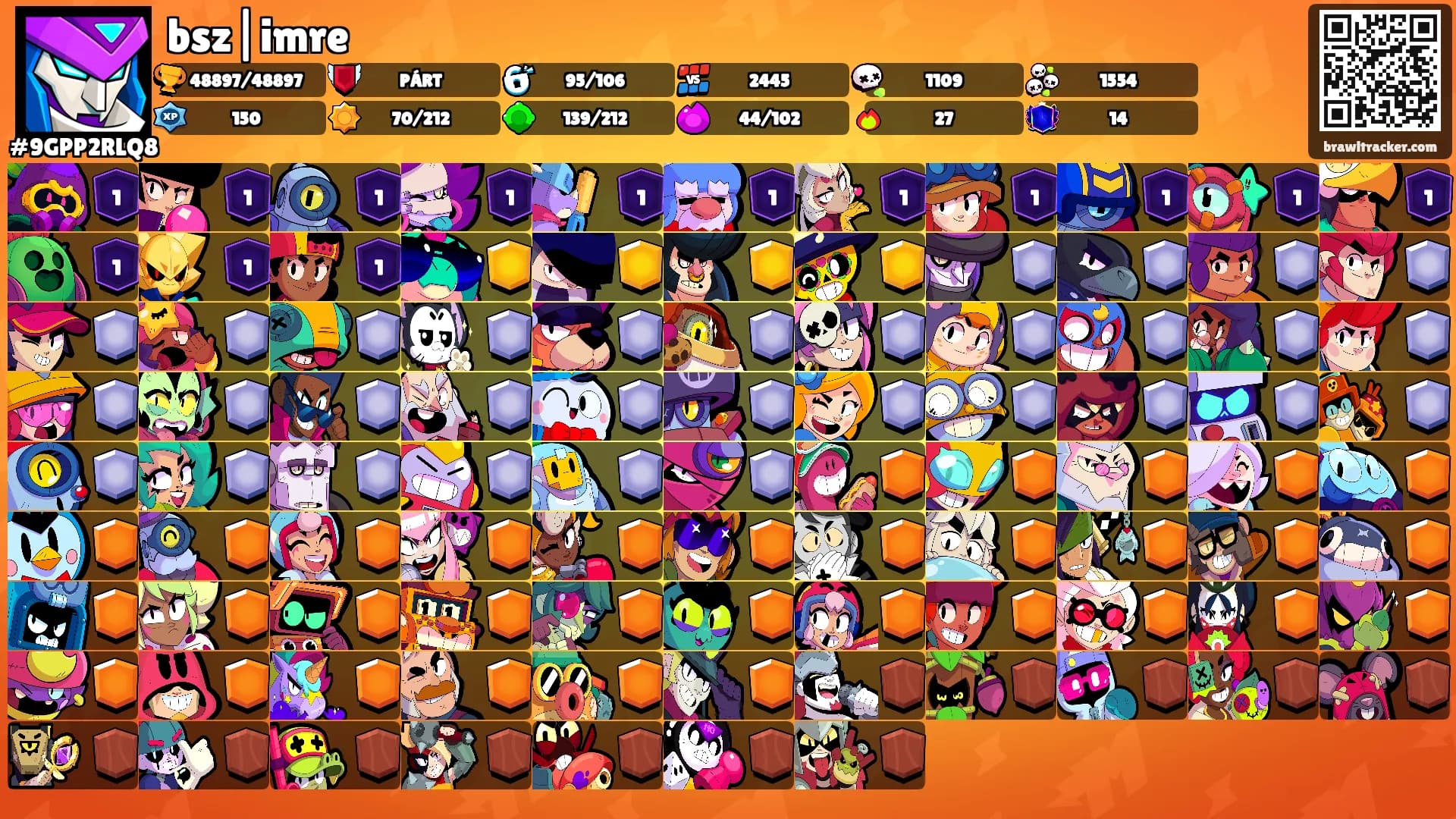 bsz|imre's Ranks