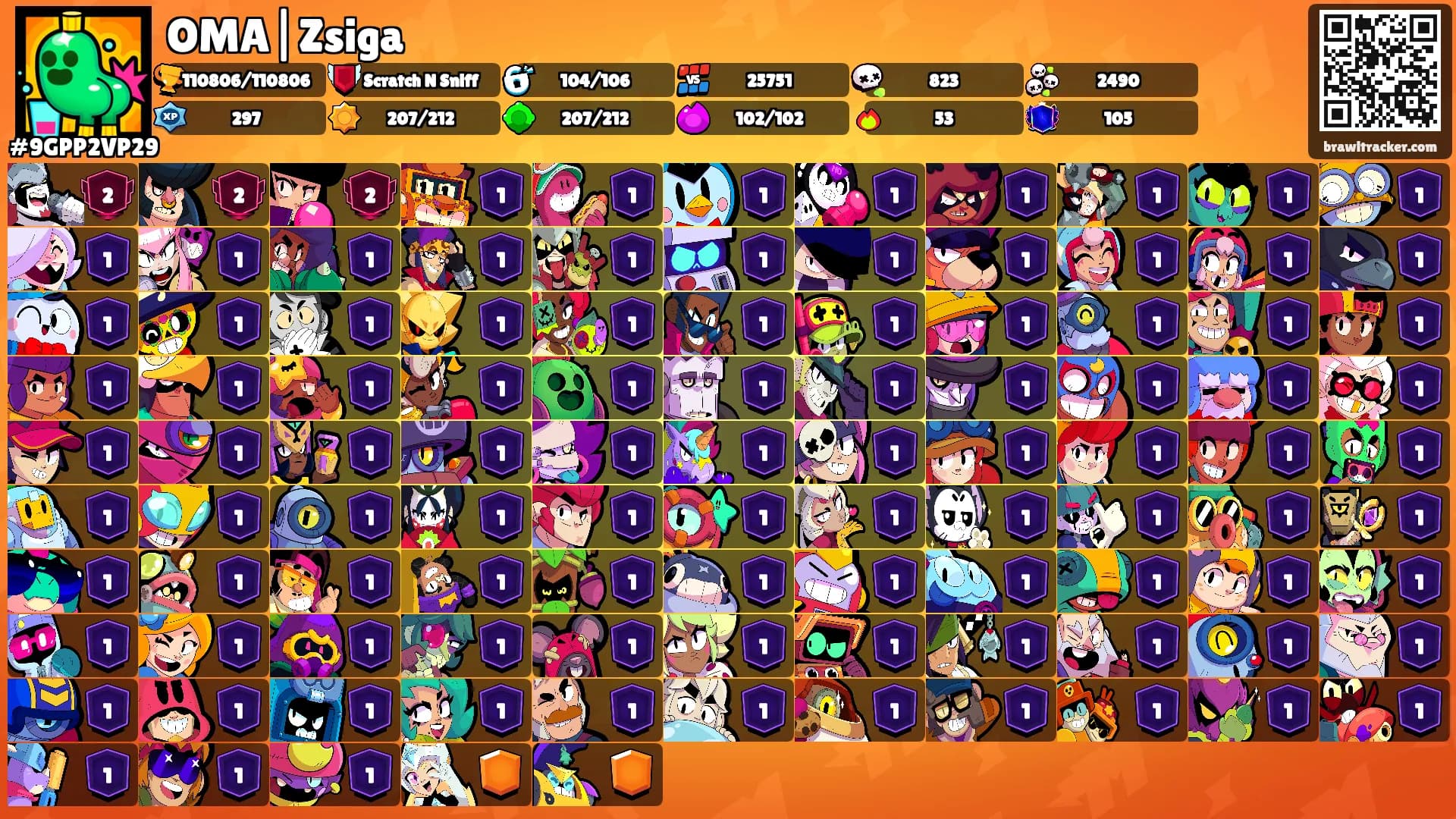 OMA|Zsiga's Ranks