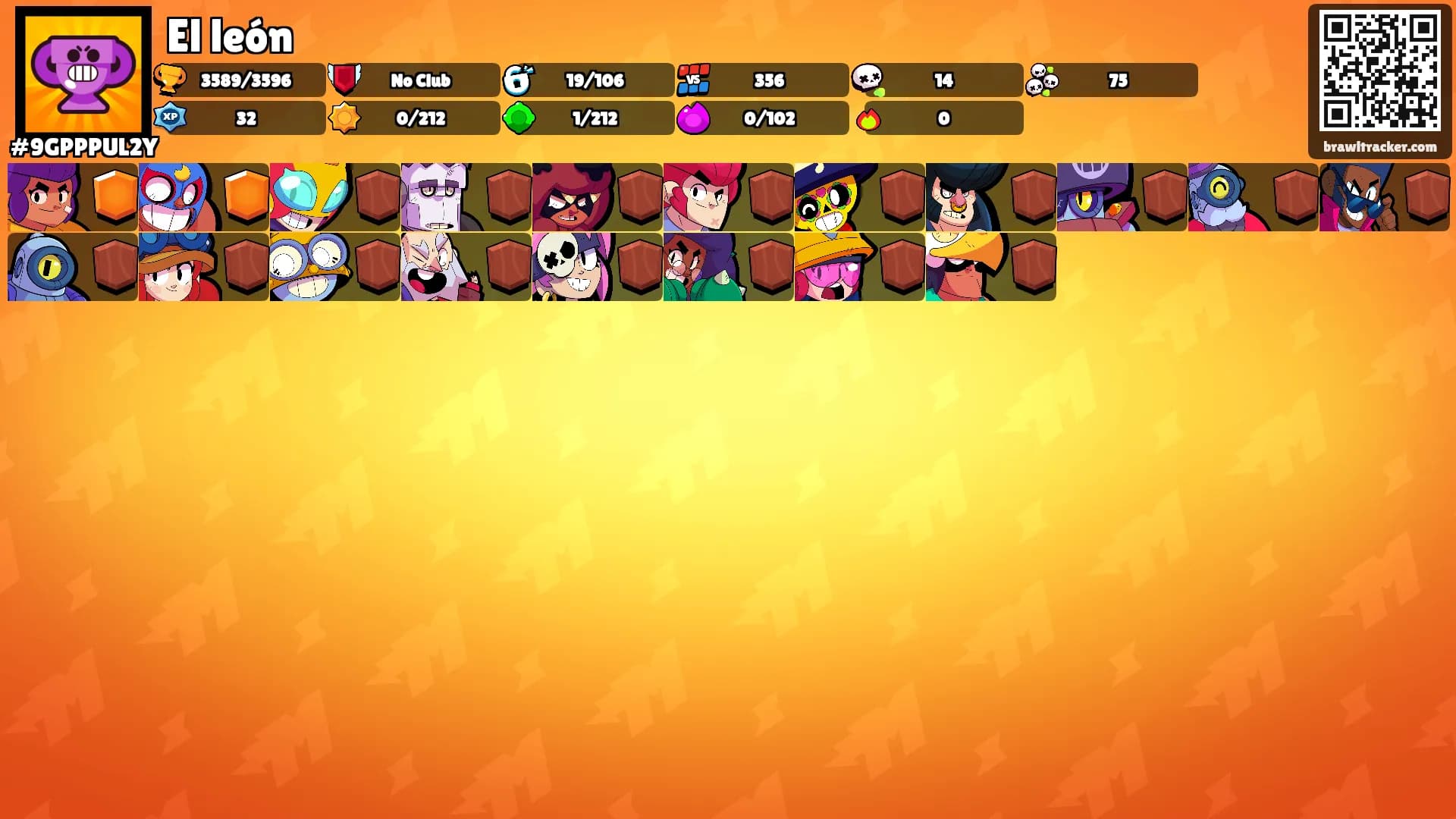 El león's Ranks