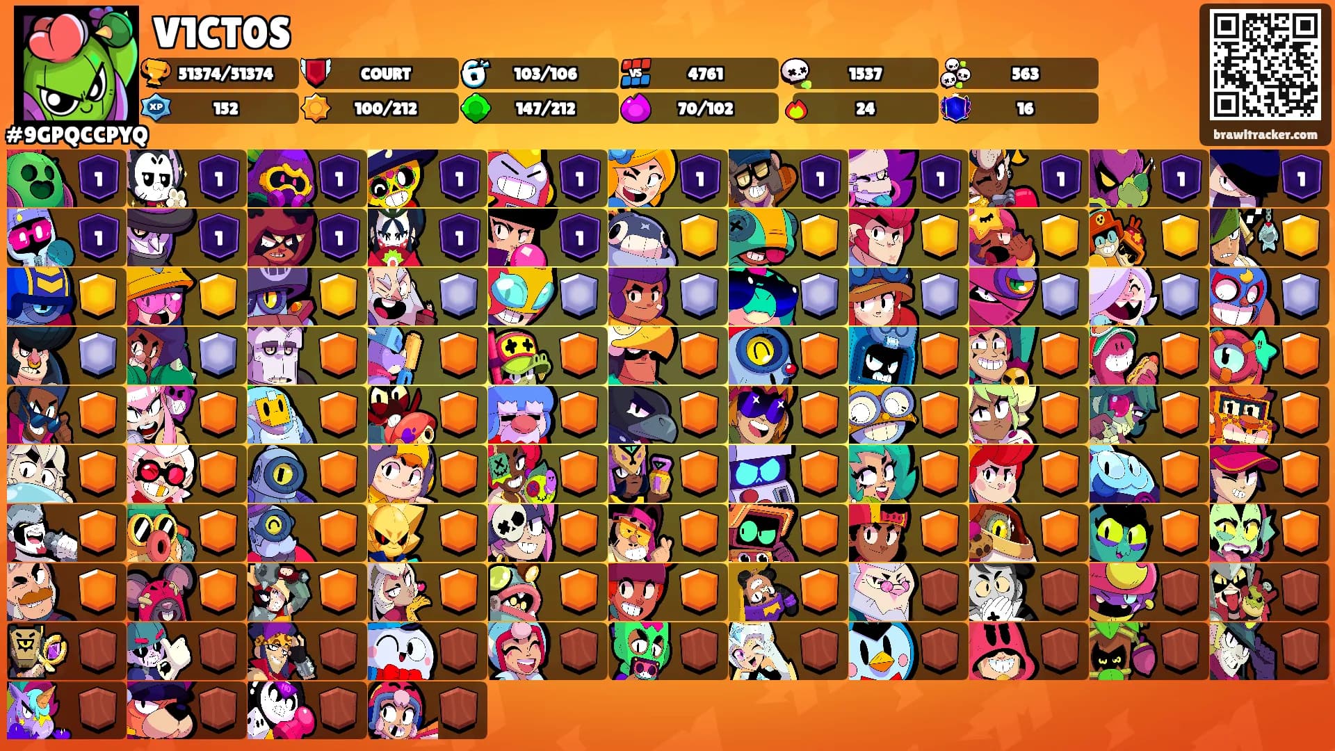 V1CT0S's Ranks