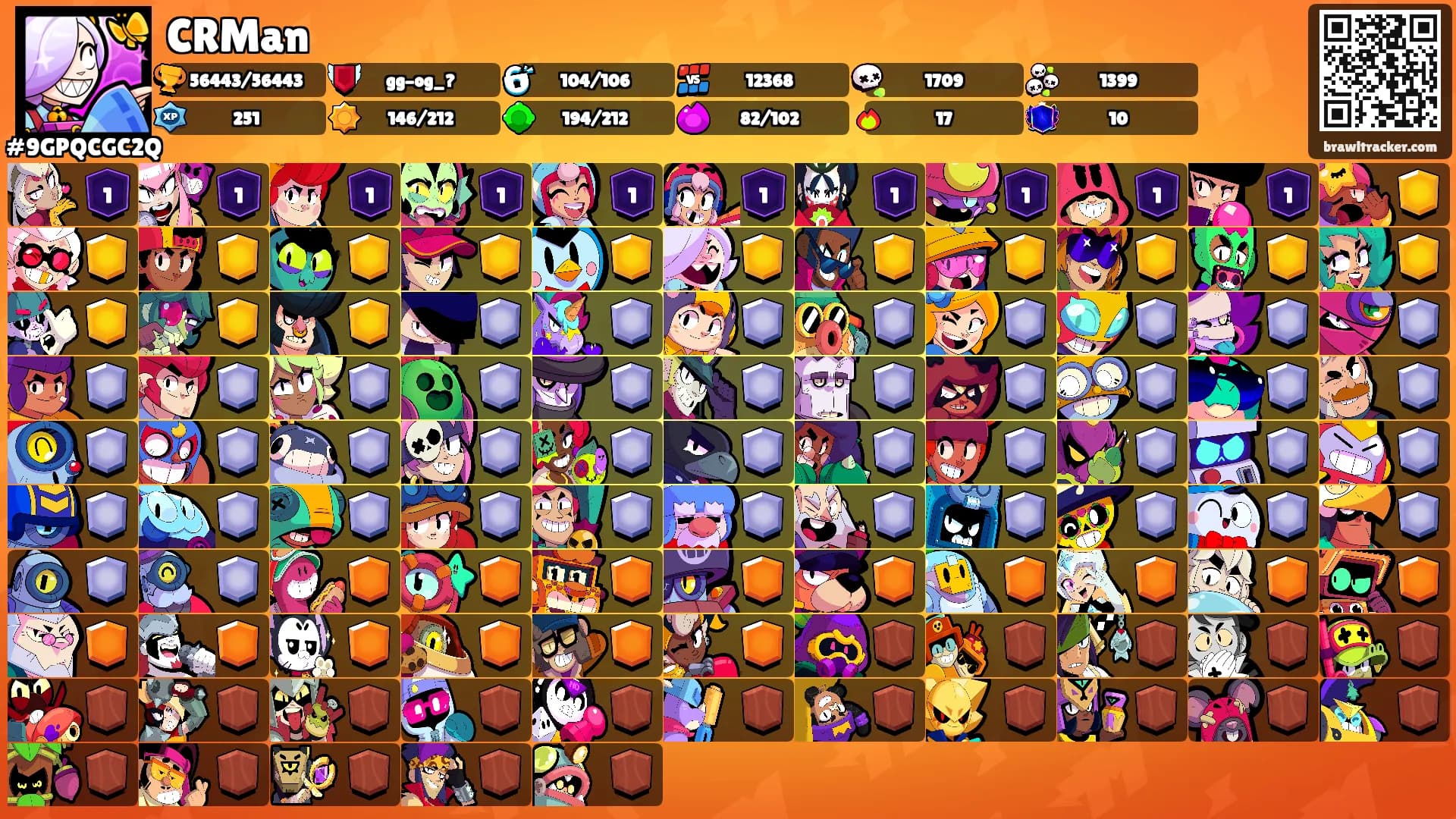 CRMan's Ranks
