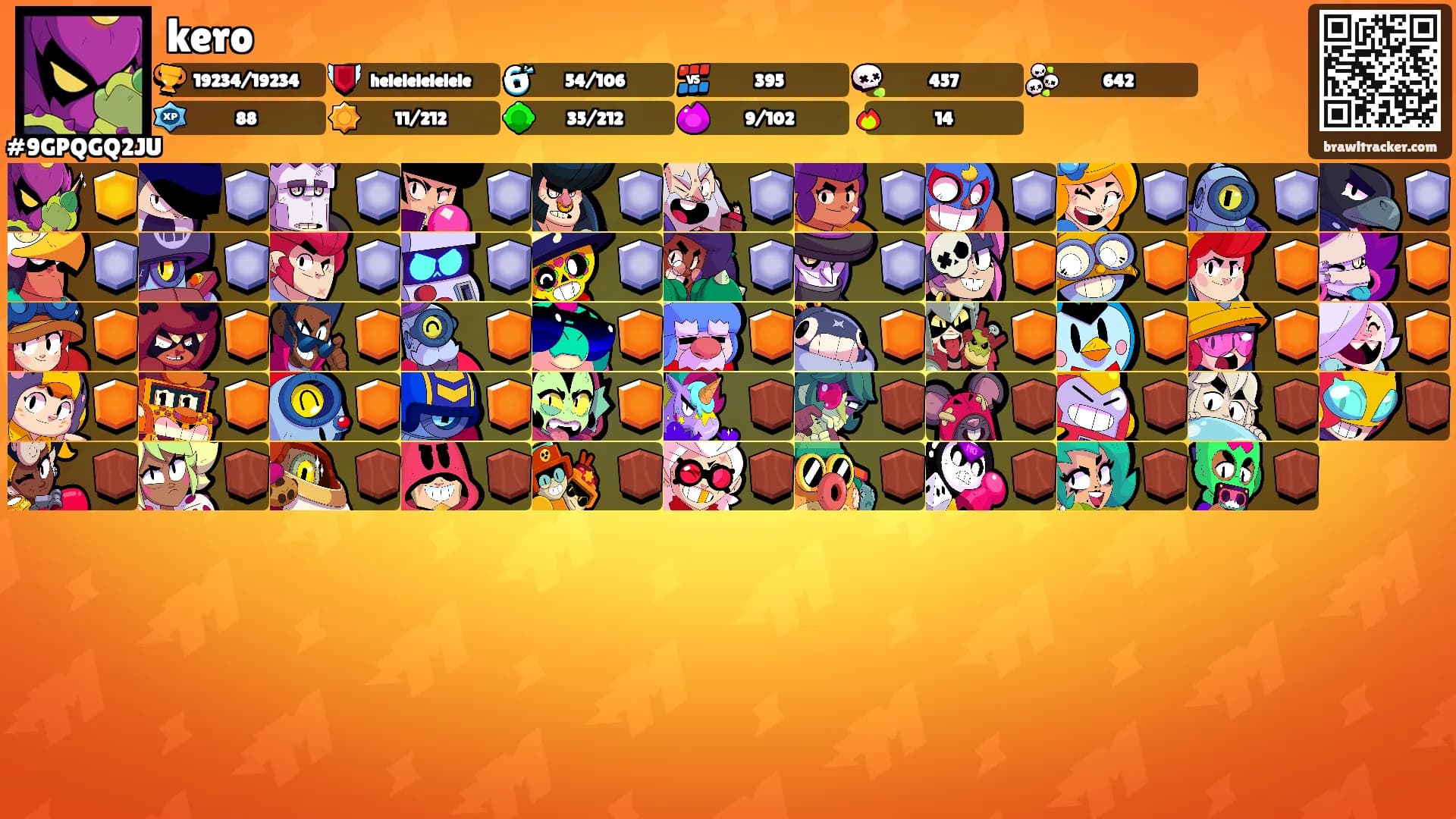 kero's Ranks