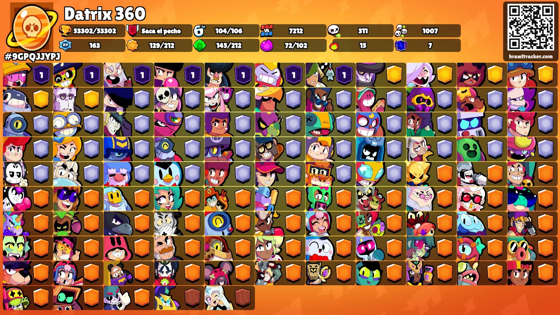 Datrix 360's Ranks