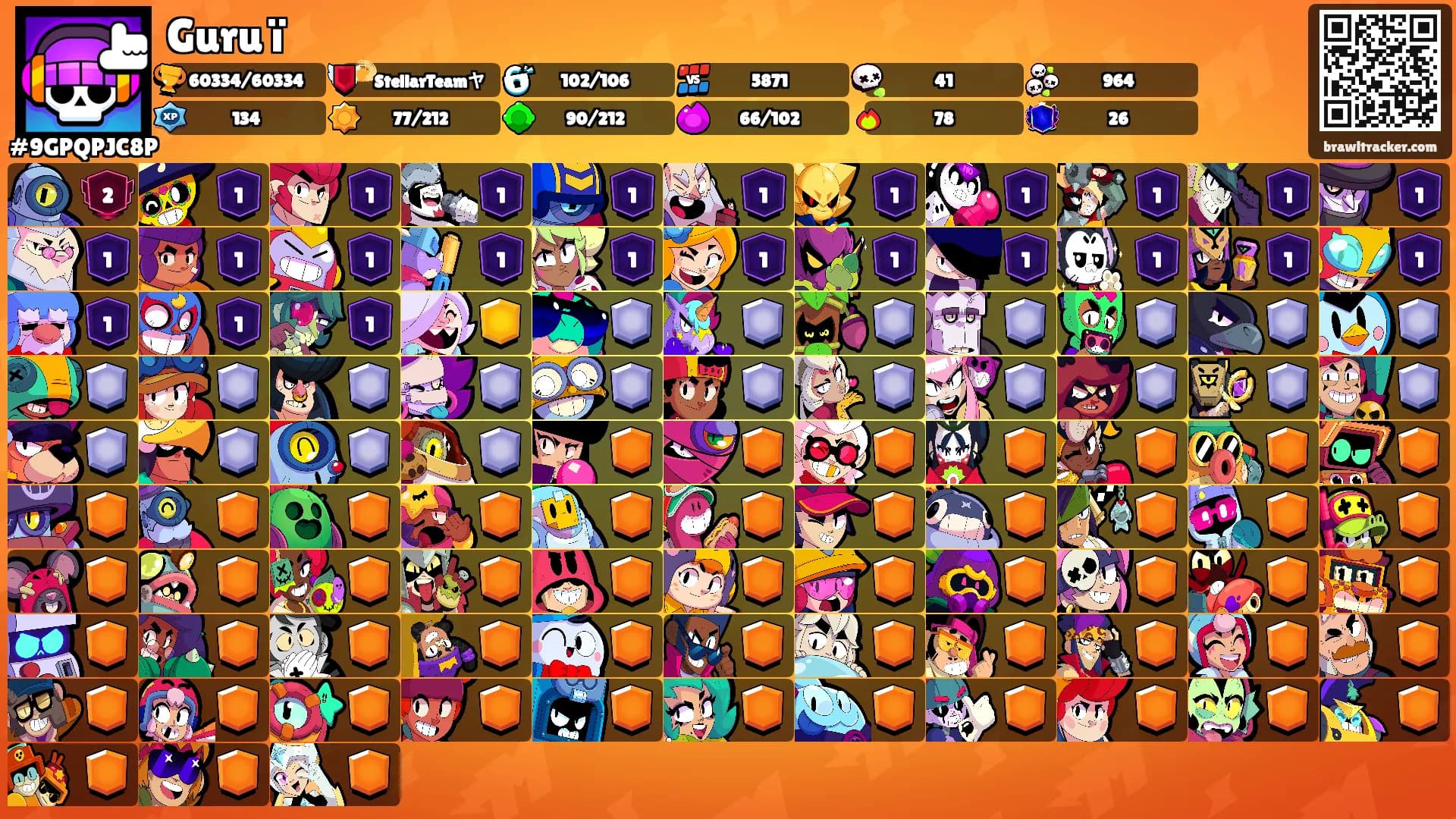 Guru ï's Ranks