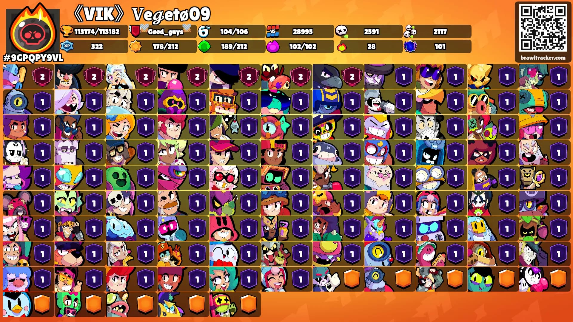《VIK》𝐕e𝓰etø09's Ranks
