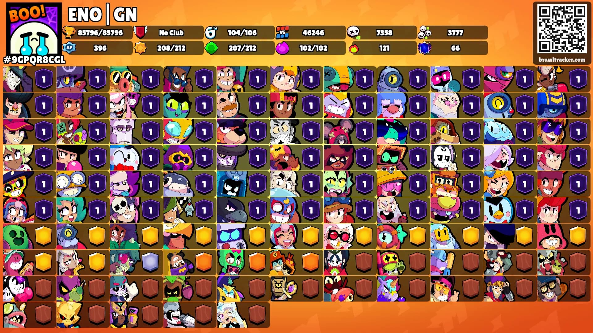 ENO|GN's Ranks