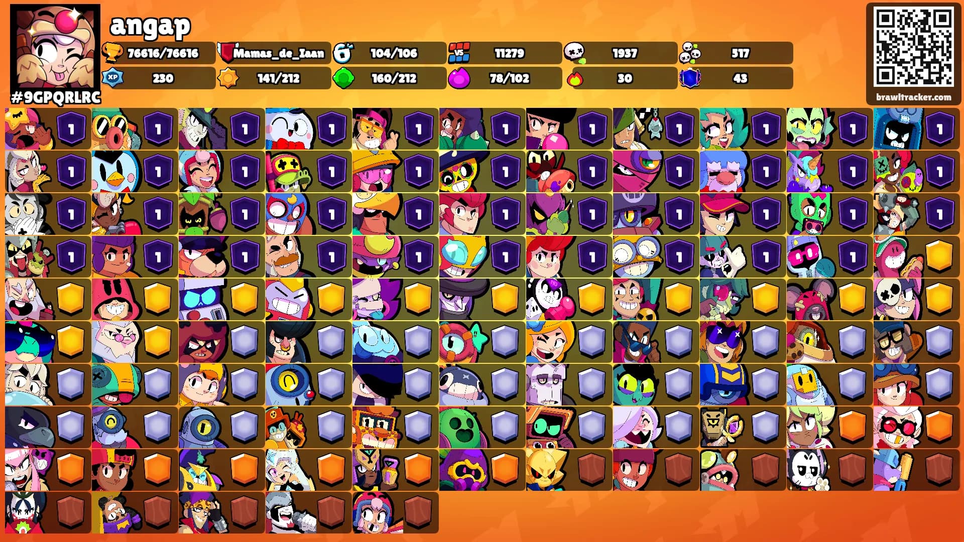 angap's Ranks