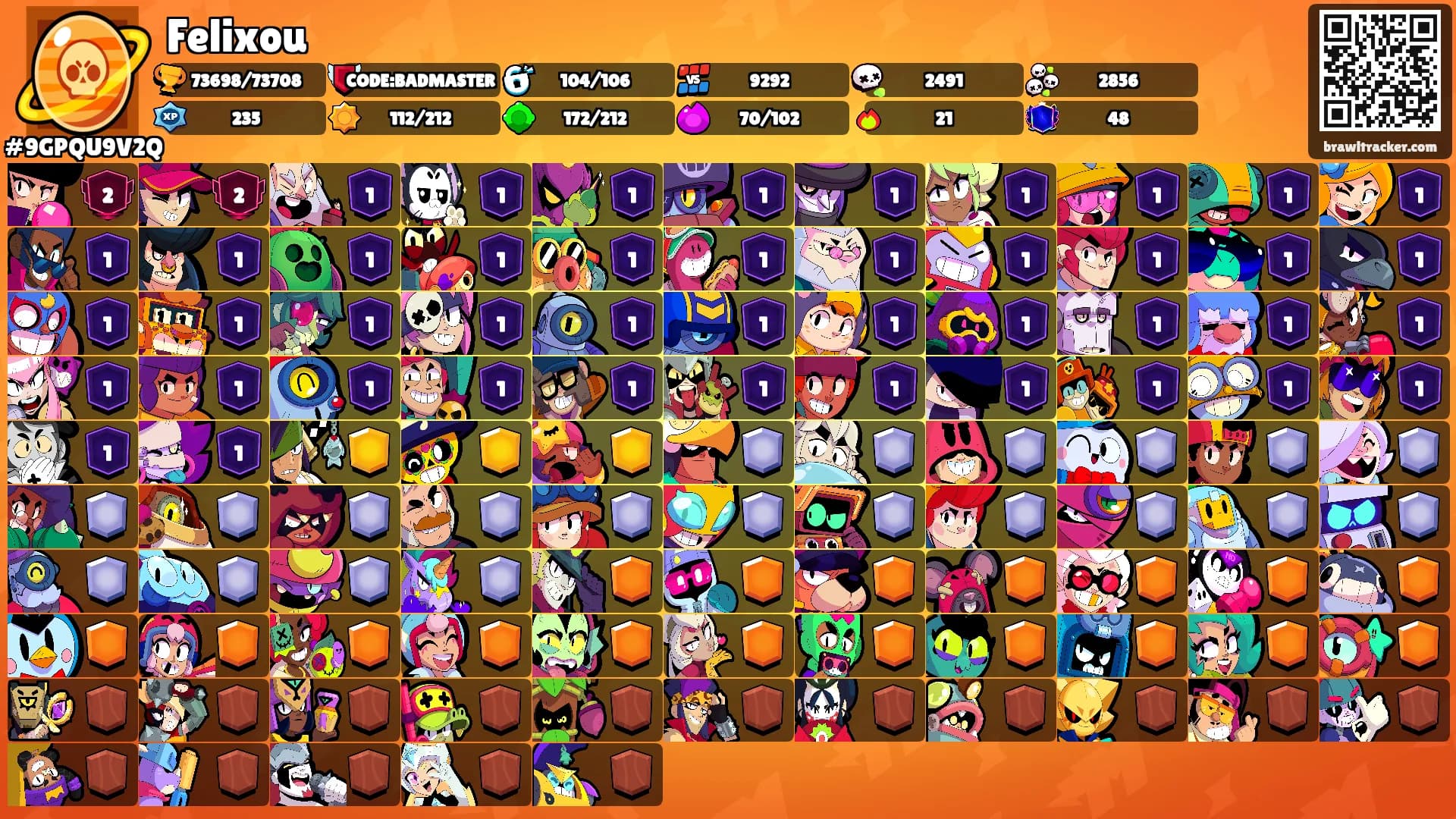 Felixou's Ranks